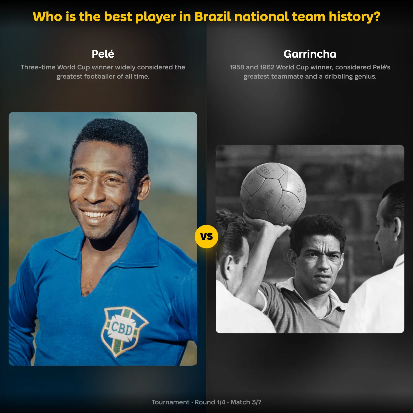 The best player in Brazil national team history ranked, with Pelé against Garrincha