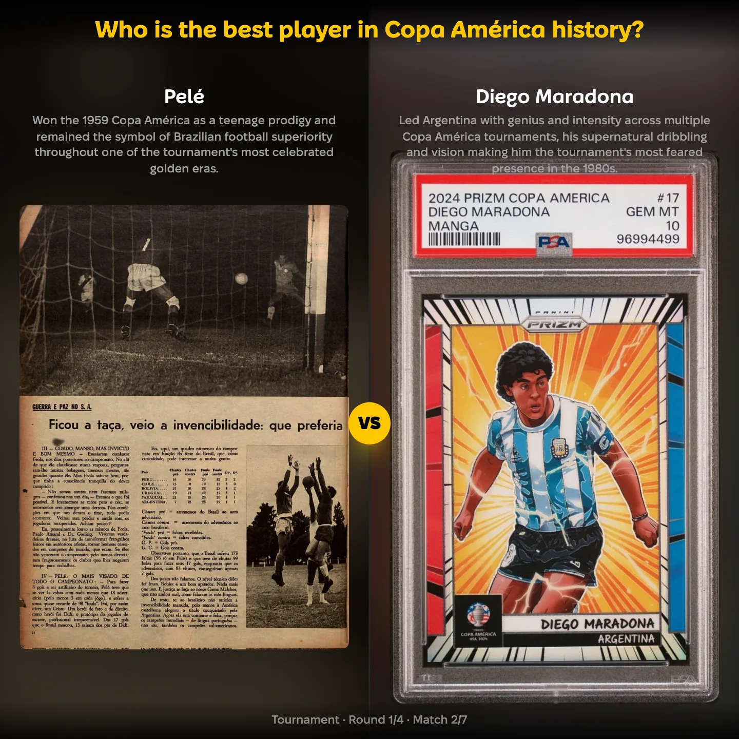 The best player in Copa América history ranked, with Pelé against Diego Maradona