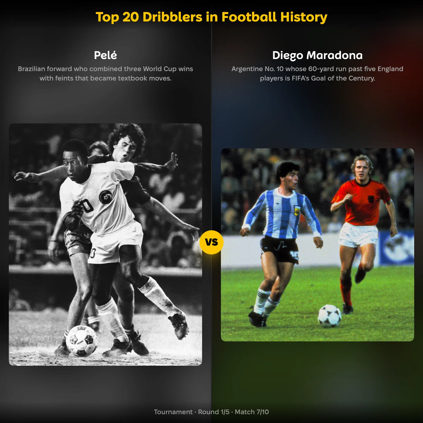 The top 20 dribblers in football history ranked, with Pelé against Diego Maradona