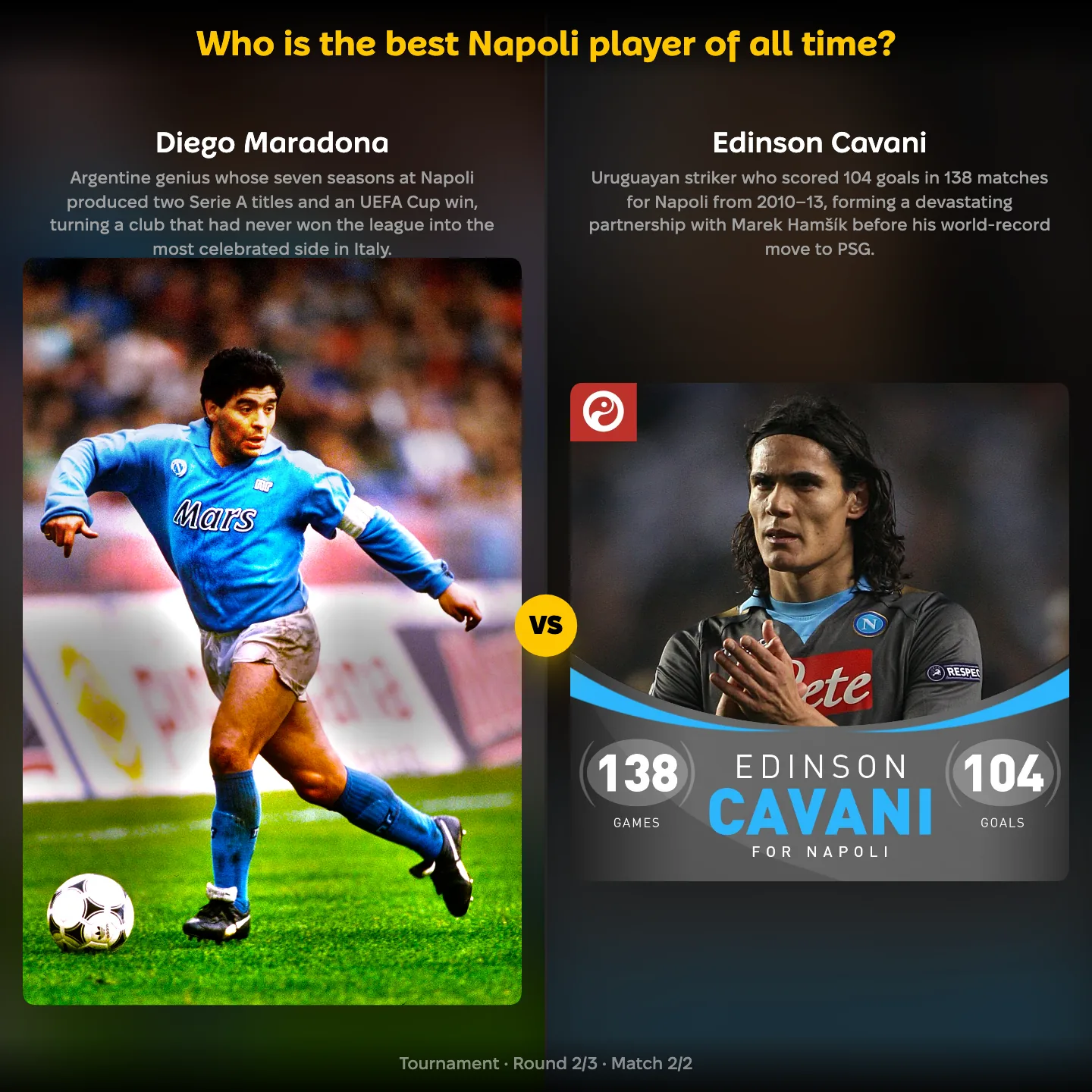 The best Napoli player of all time ranked, with Diego Maradona against Edinson Cavani