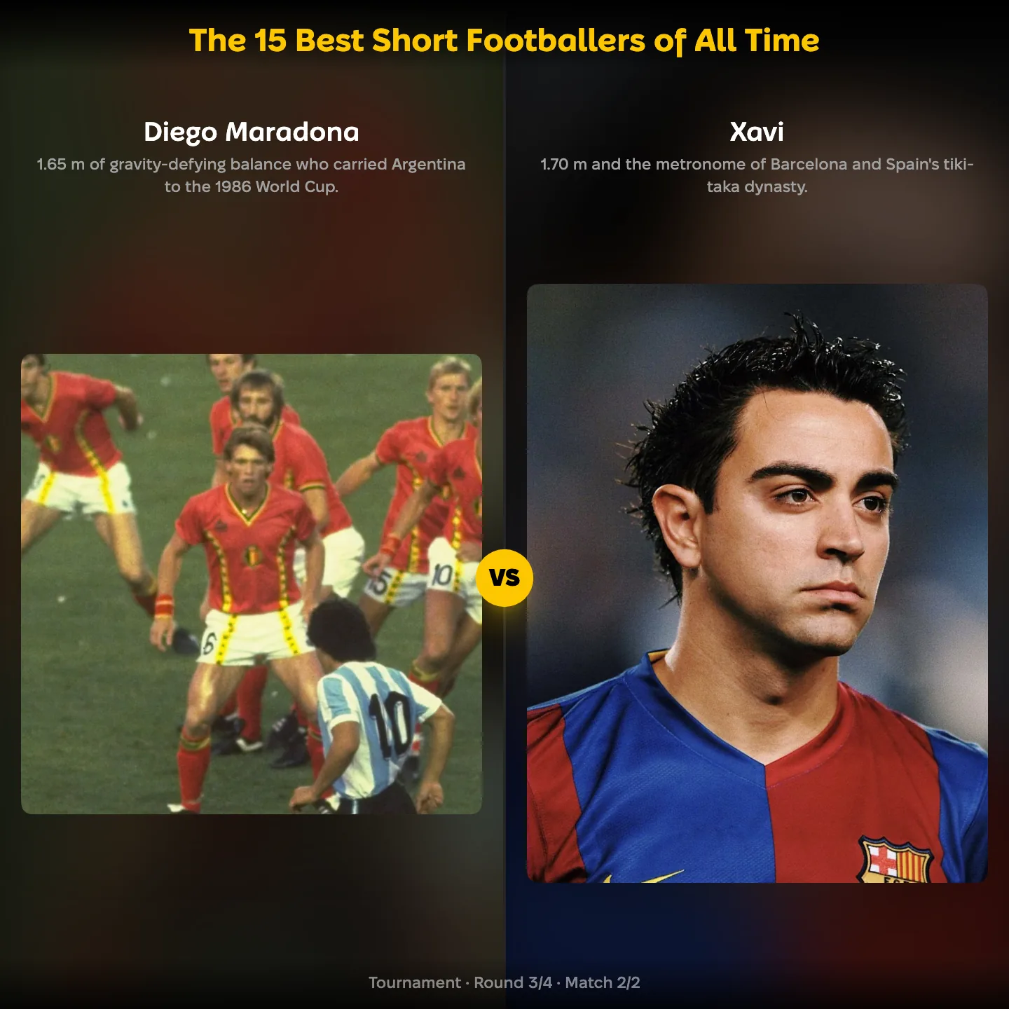 The 15 best short footballers of all time ranked, with Diego Maradona against Xavi on a list that also holds Pelé
