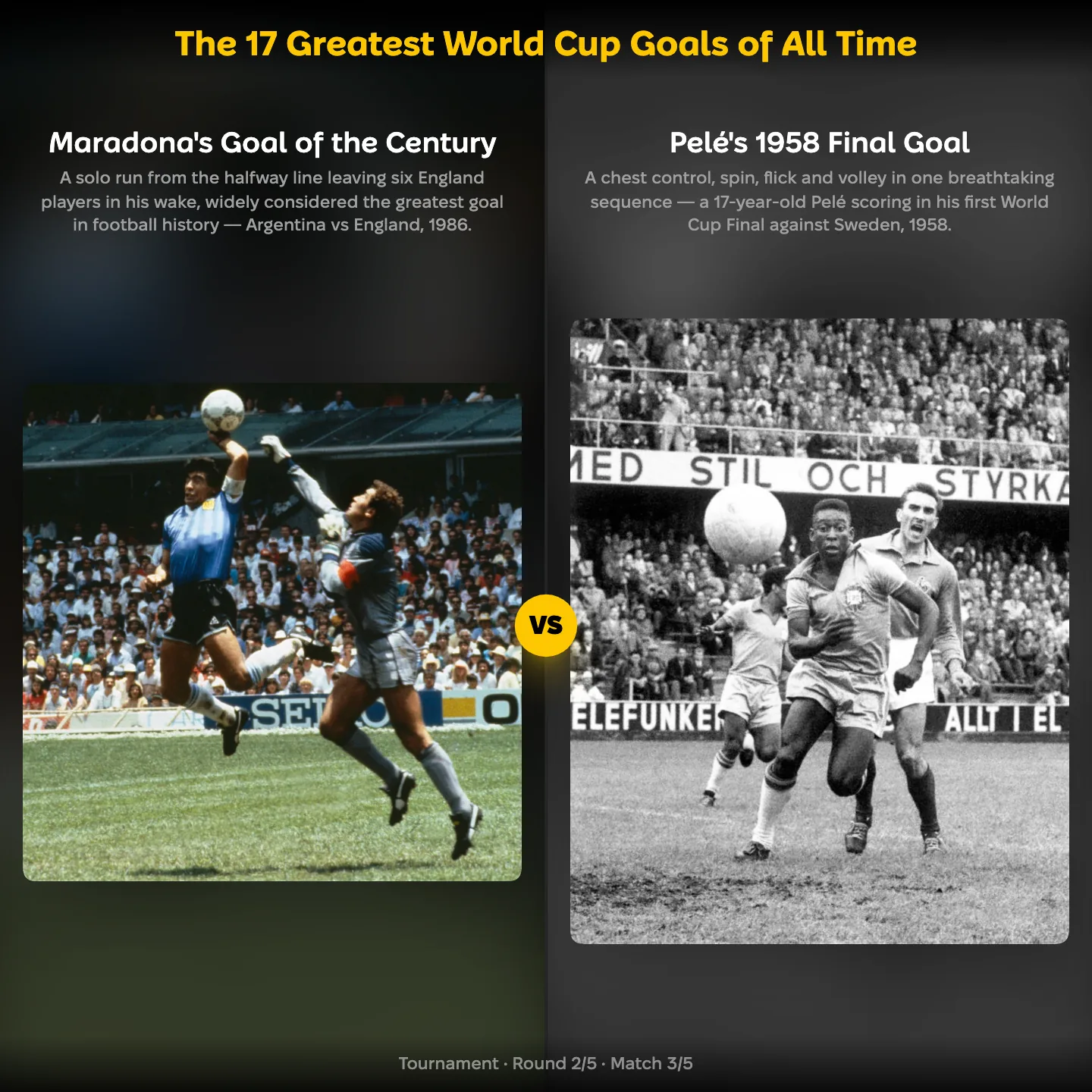 The 17 greatest World Cup goals of all time ranked, with Maradona's Goal of the Century against Pelé's 1958 final goal
