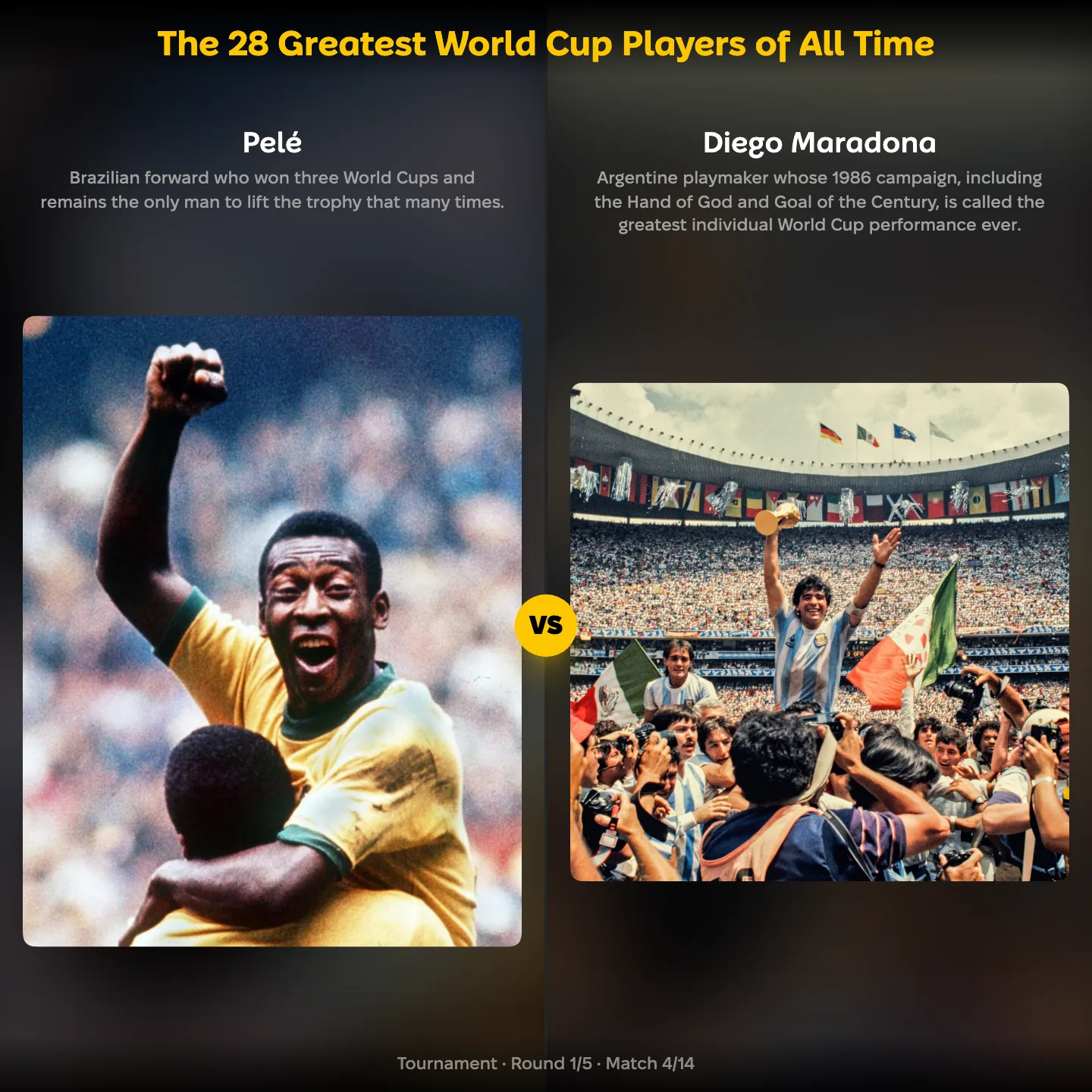 The 28 greatest World Cup players of all time ranked, with Pelé against Diego Maradona