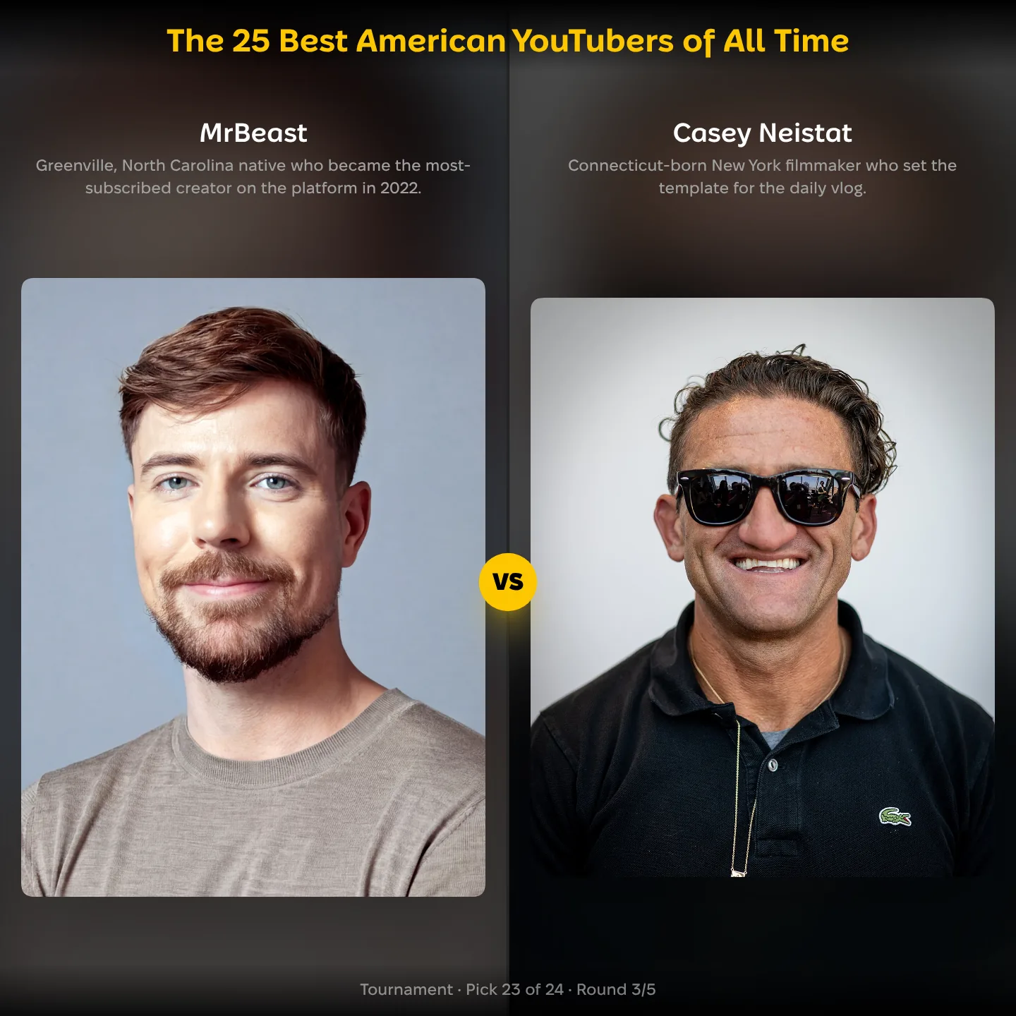 The best American YouTubers of all time ranking, MrBeast against Casey Neistat