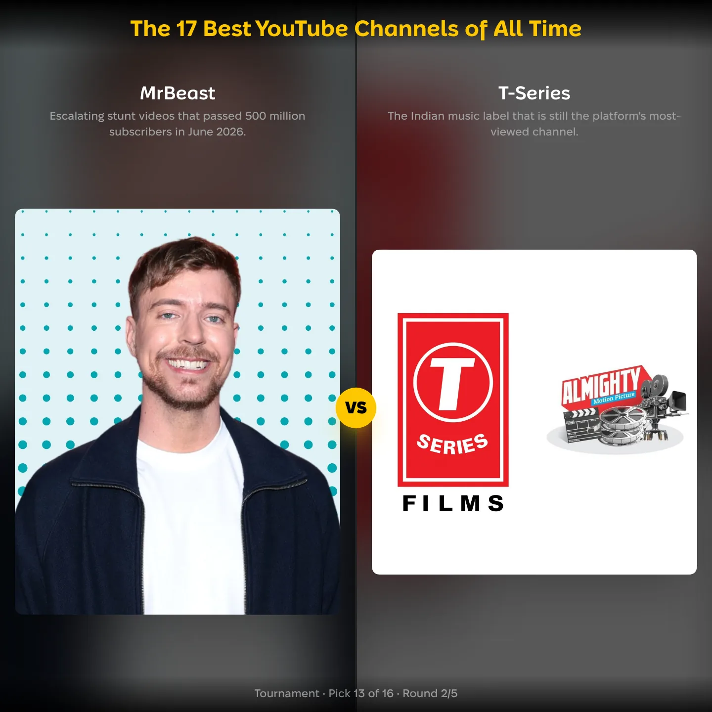 The 17 best YouTube channels of all time ranking, MrBeast against T-Series