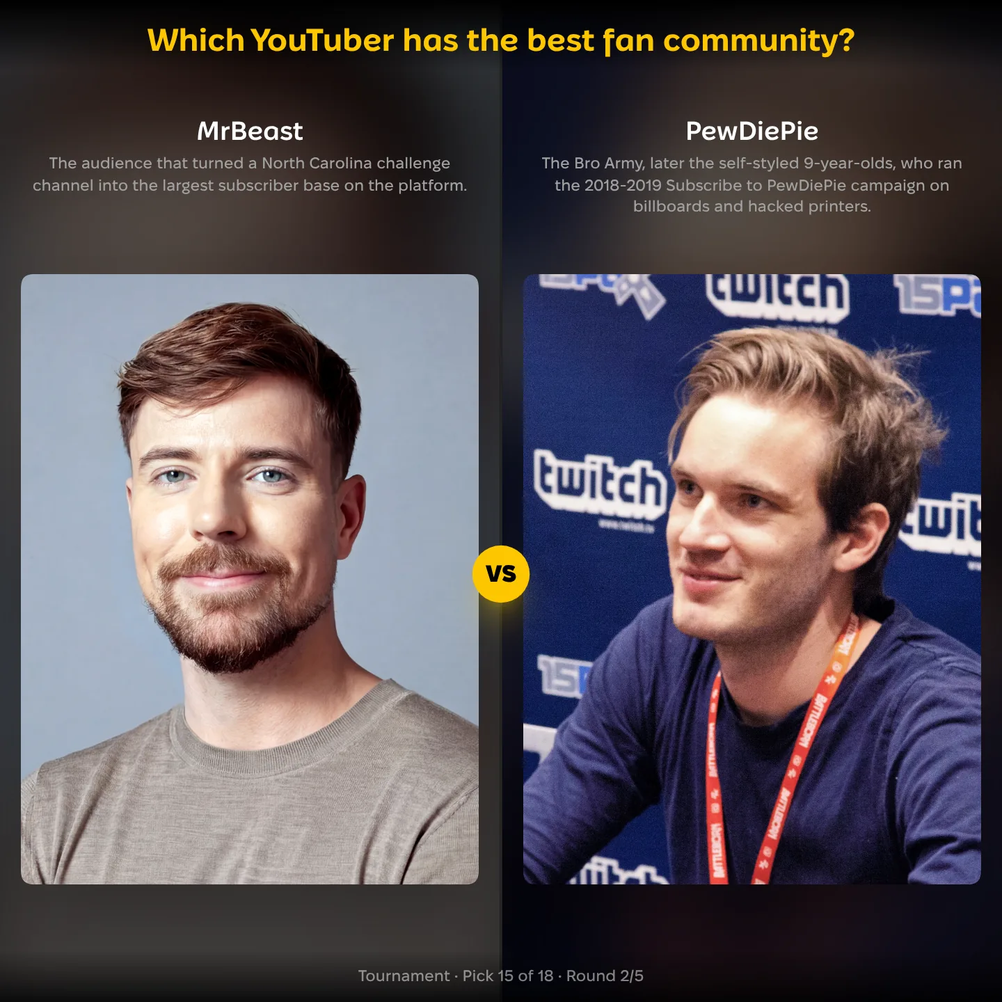Which YouTuber has the best fan community ranking, MrBeast against PewDiePie