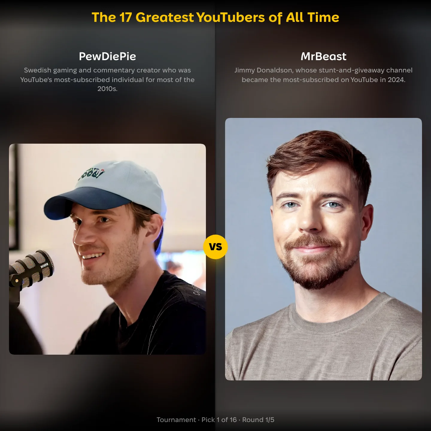 The 17 greatest YouTubers of all time ranking, PewDiePie against MrBeast