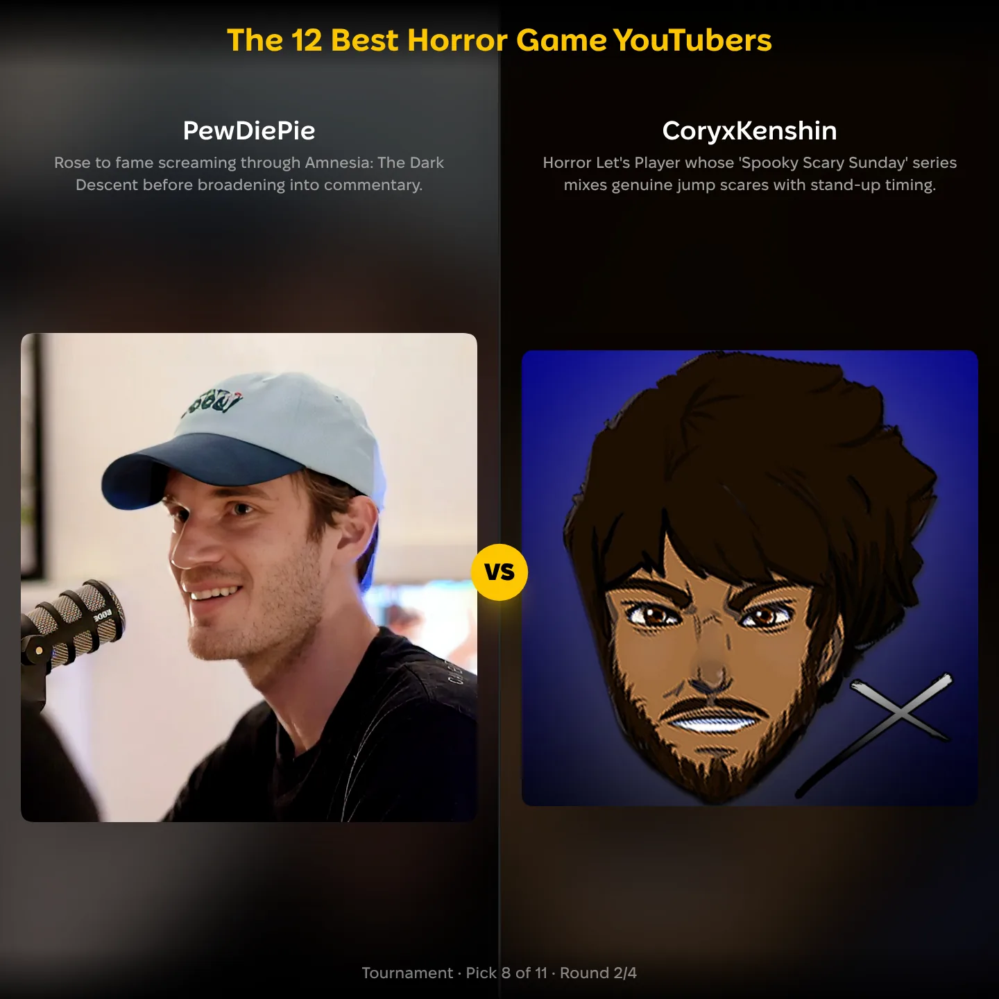 The 12 best horror game YouTubers ranking, PewDiePie against CoryxKenshin