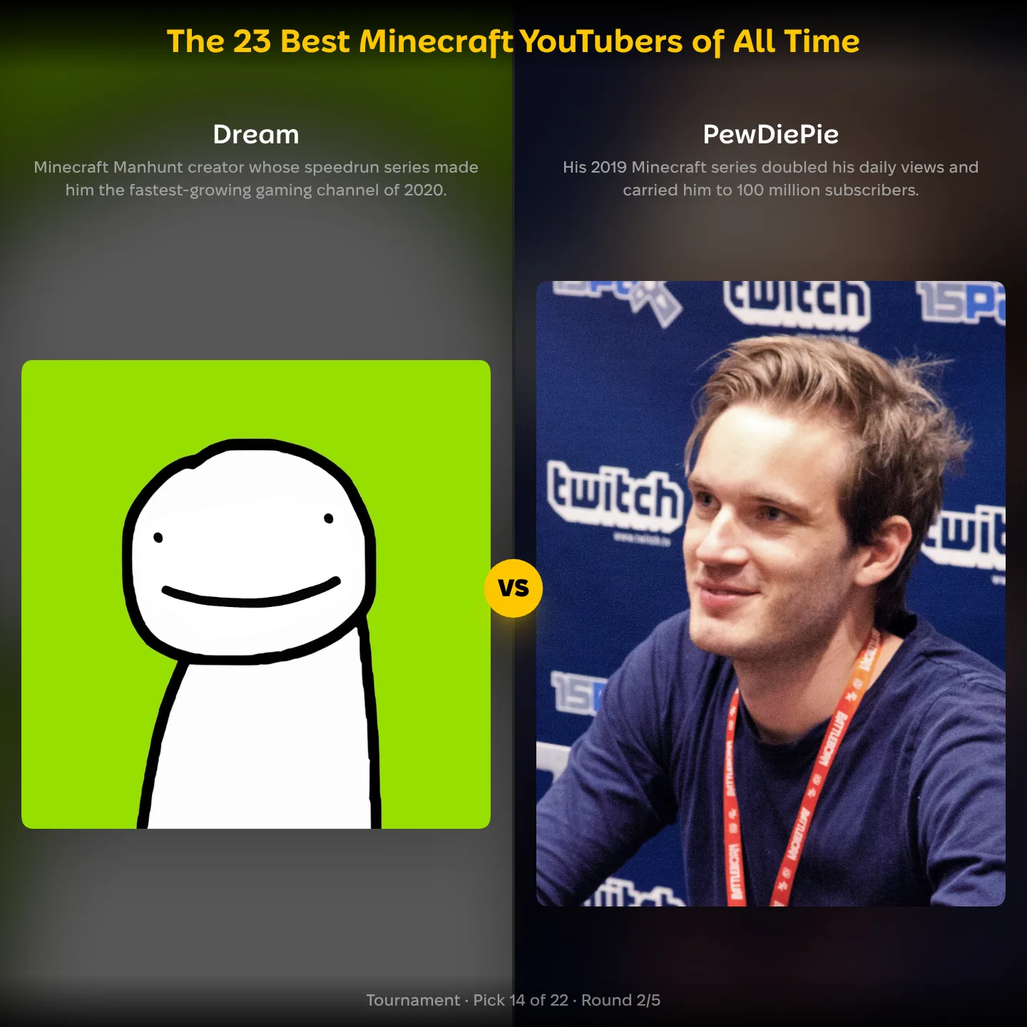 The best Minecraft YouTubers of all time ranking, Dream against PewDiePie