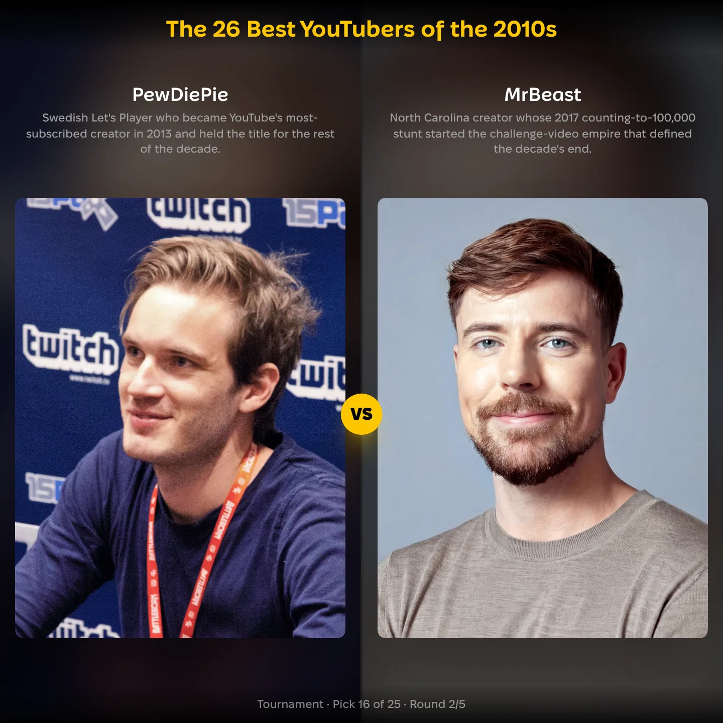 The best YouTubers of the 2010s ranking, PewDiePie against MrBeast
