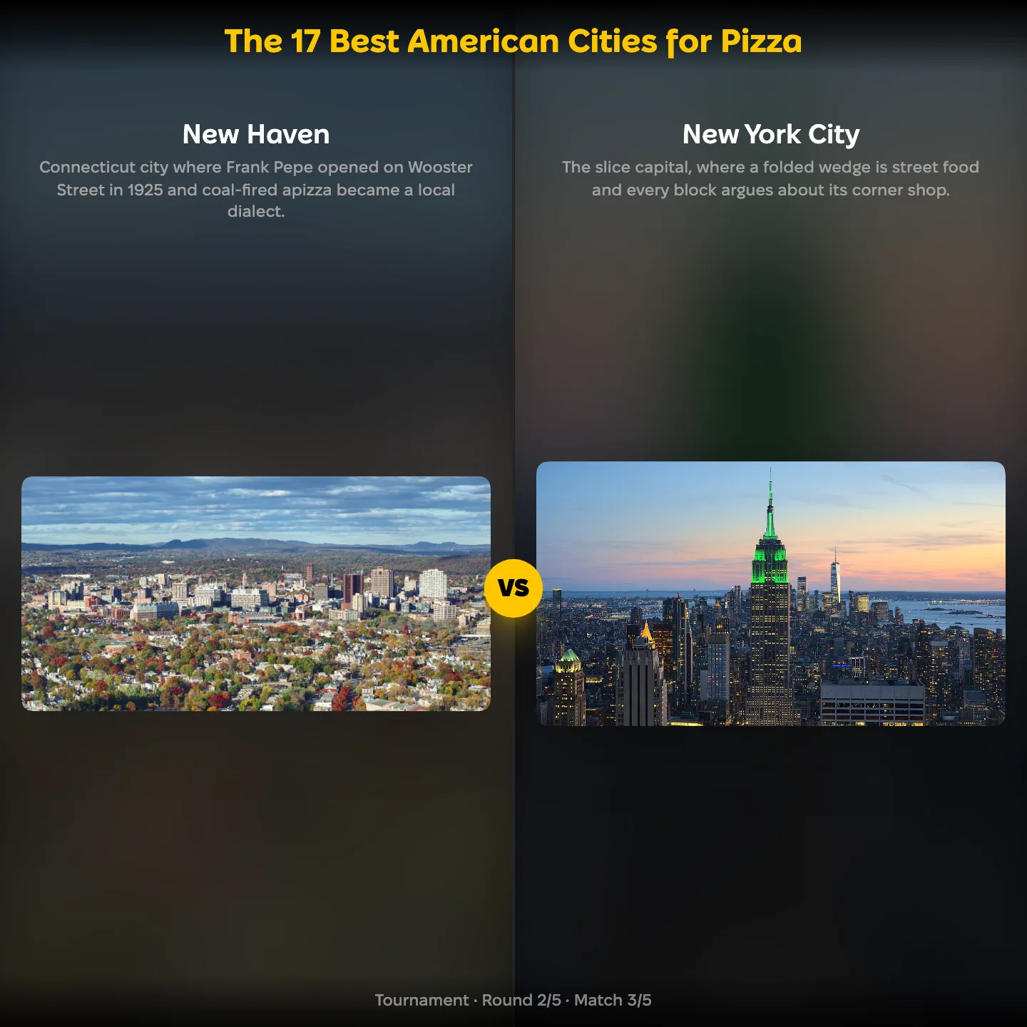 The 17 best American cities for pizza ranked, New Haven against New York City