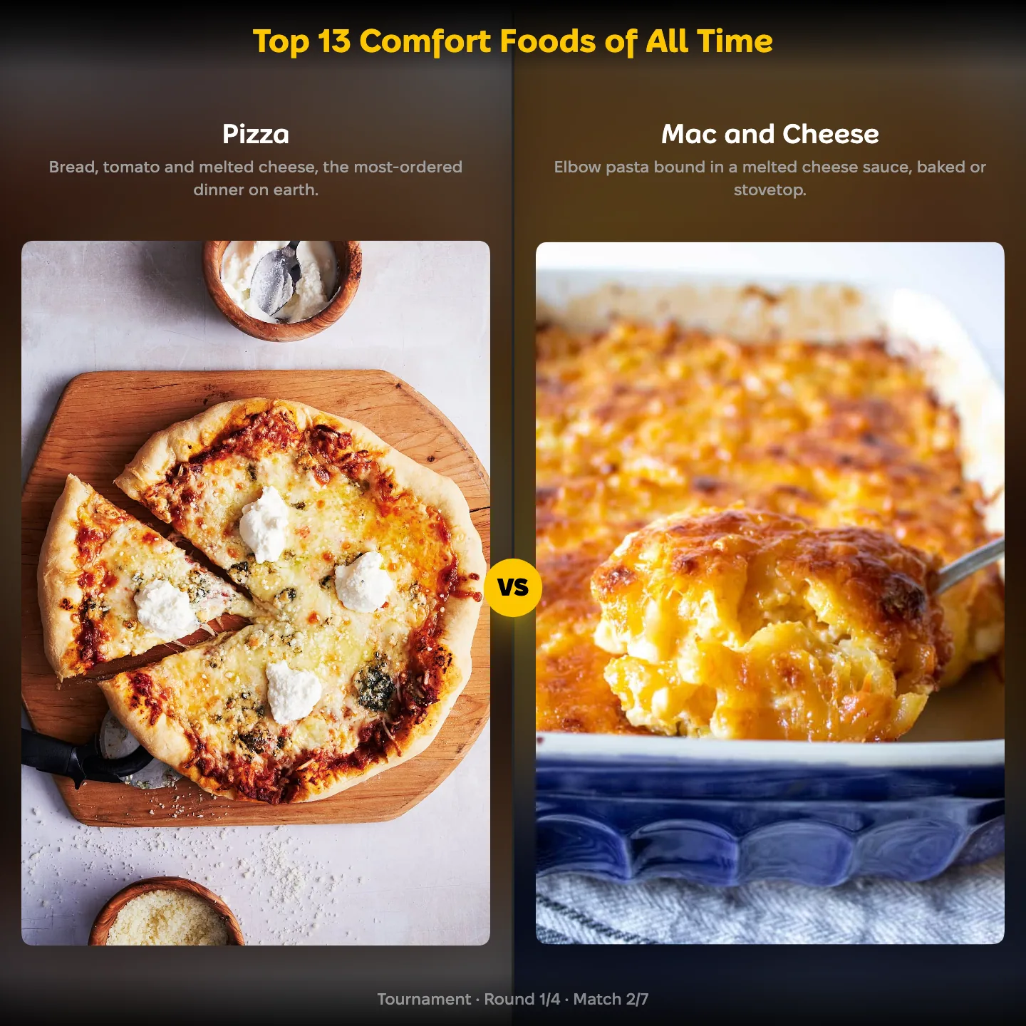 Top 13 comfort foods of all time ranked, pizza against mac and cheese