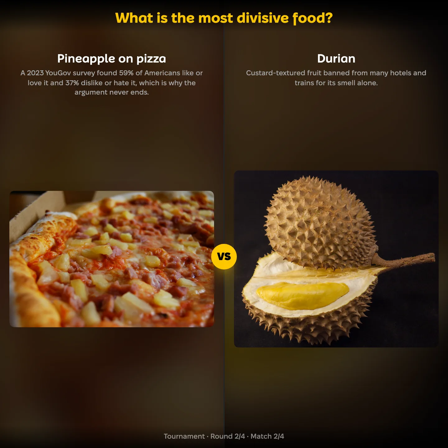 The most divisive food ranked, pineapple on pizza against durian