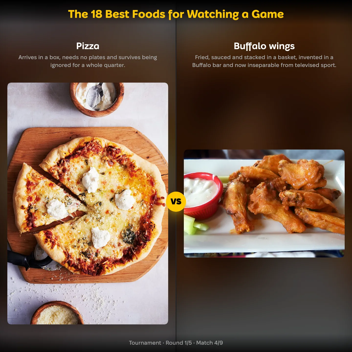 The 18 best foods for watching a game ranked, pizza against buffalo wings