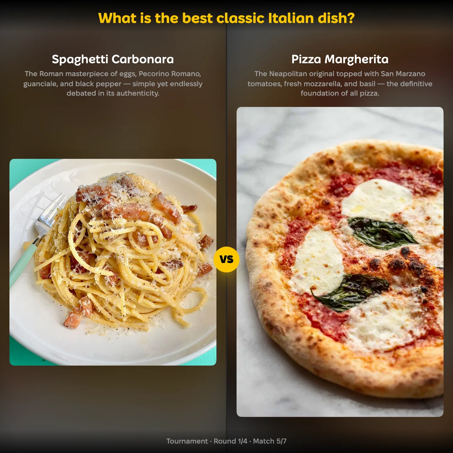 The best classic Italian dish ranked, spaghetti carbonara against pizza margherita