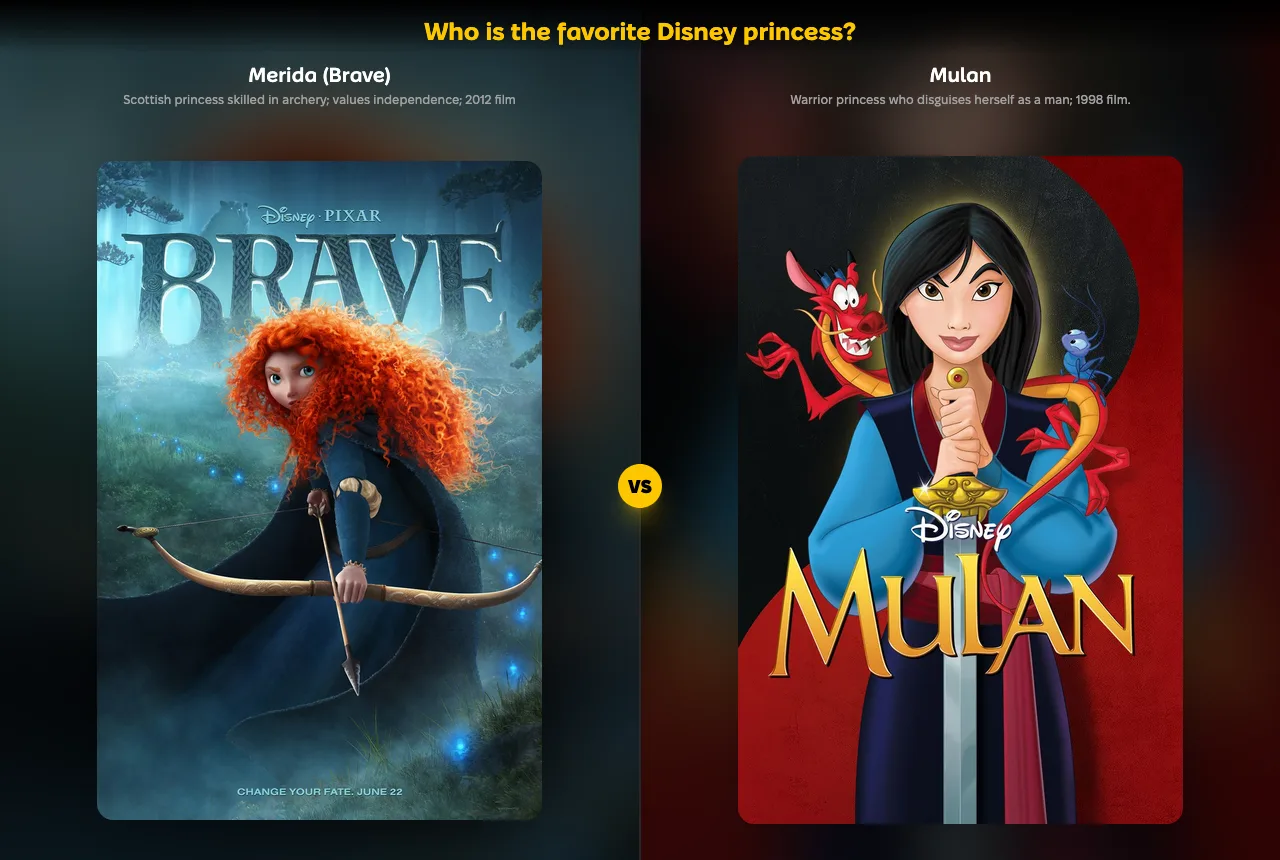 A head-to-head matchup showing Merida from Brave versus Mulan, separated by a VS marker