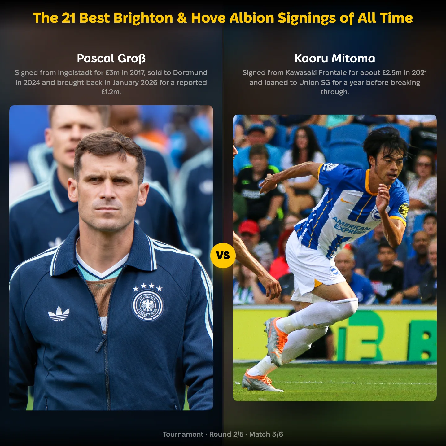 The best Brighton & Hove Albion signings: Pascal Groß vs Kaoru Mitoma