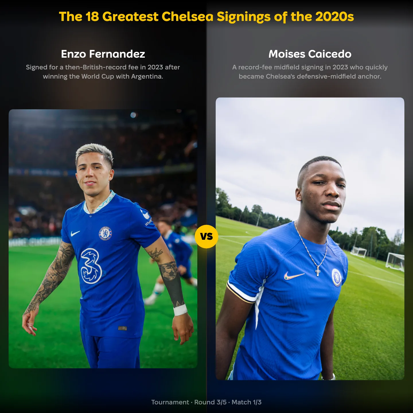 The greatest Chelsea signings of the 2020s: Enzo Fernández vs Moisés Caicedo