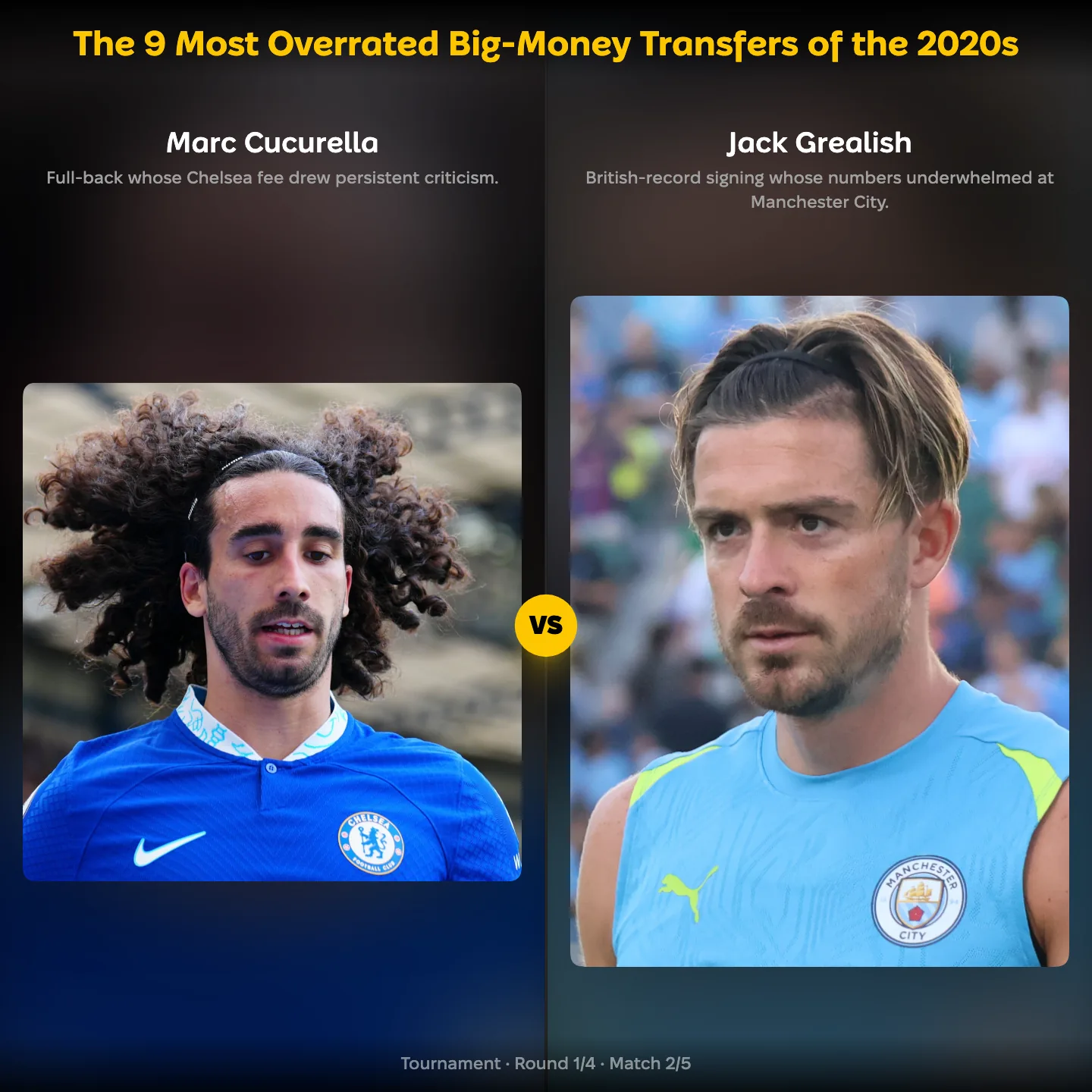 The most overrated big-money transfers of the 2020s: Marc Cucurella vs Jack Grealish