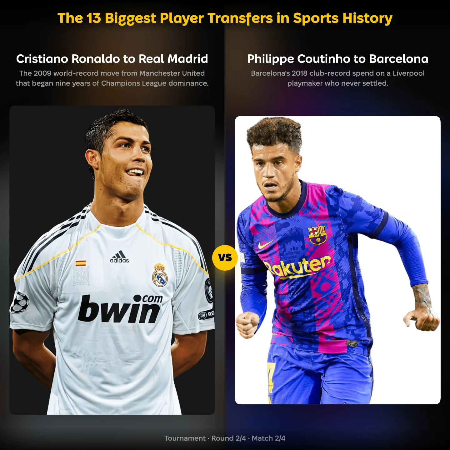 The biggest player transfers in sports history: Cristiano Ronaldo to Real Madrid vs Philippe Coutinho to Barcelona