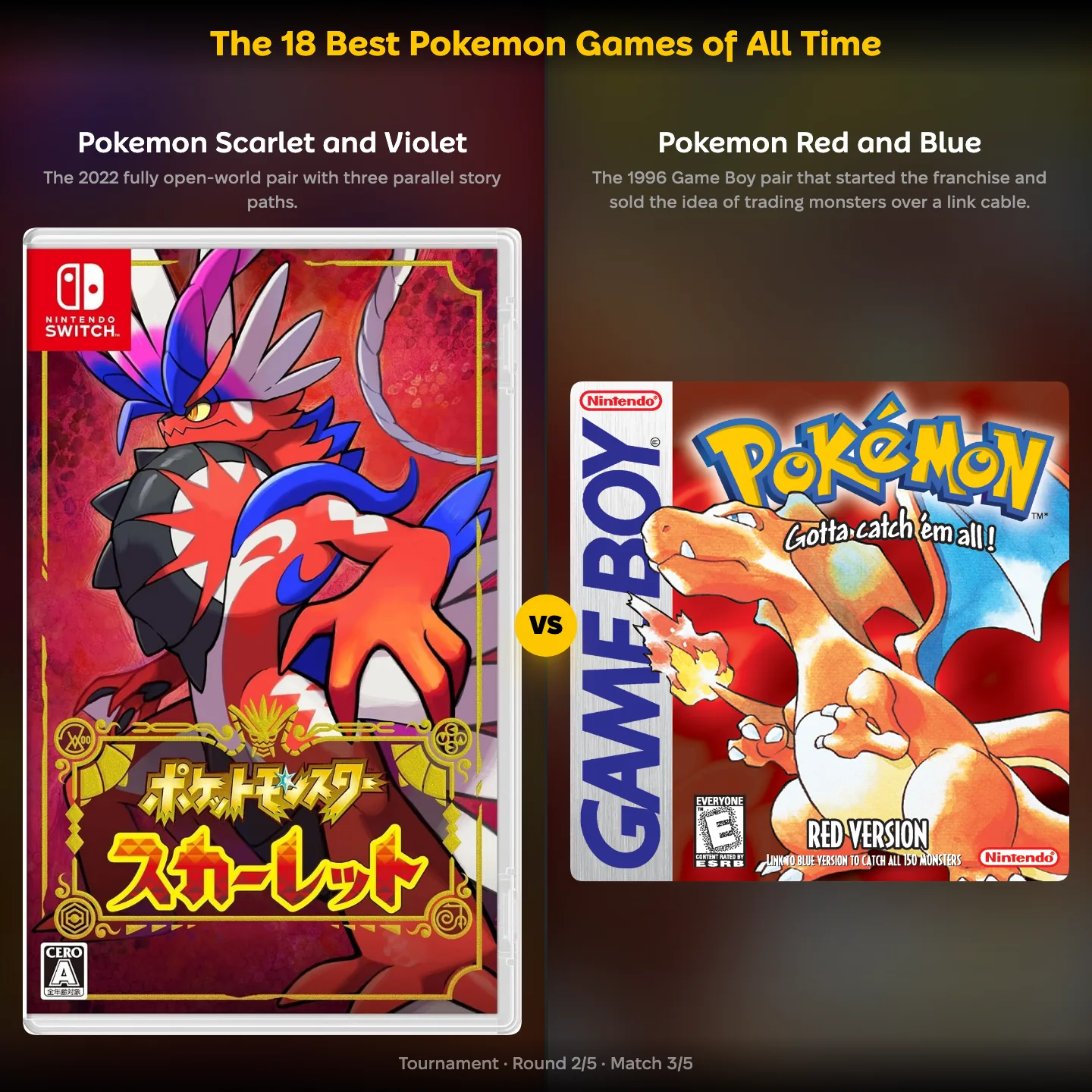 The 18 Best Pokemon Games of All Time ranking showing Scarlet and Violet against Red and Blue
