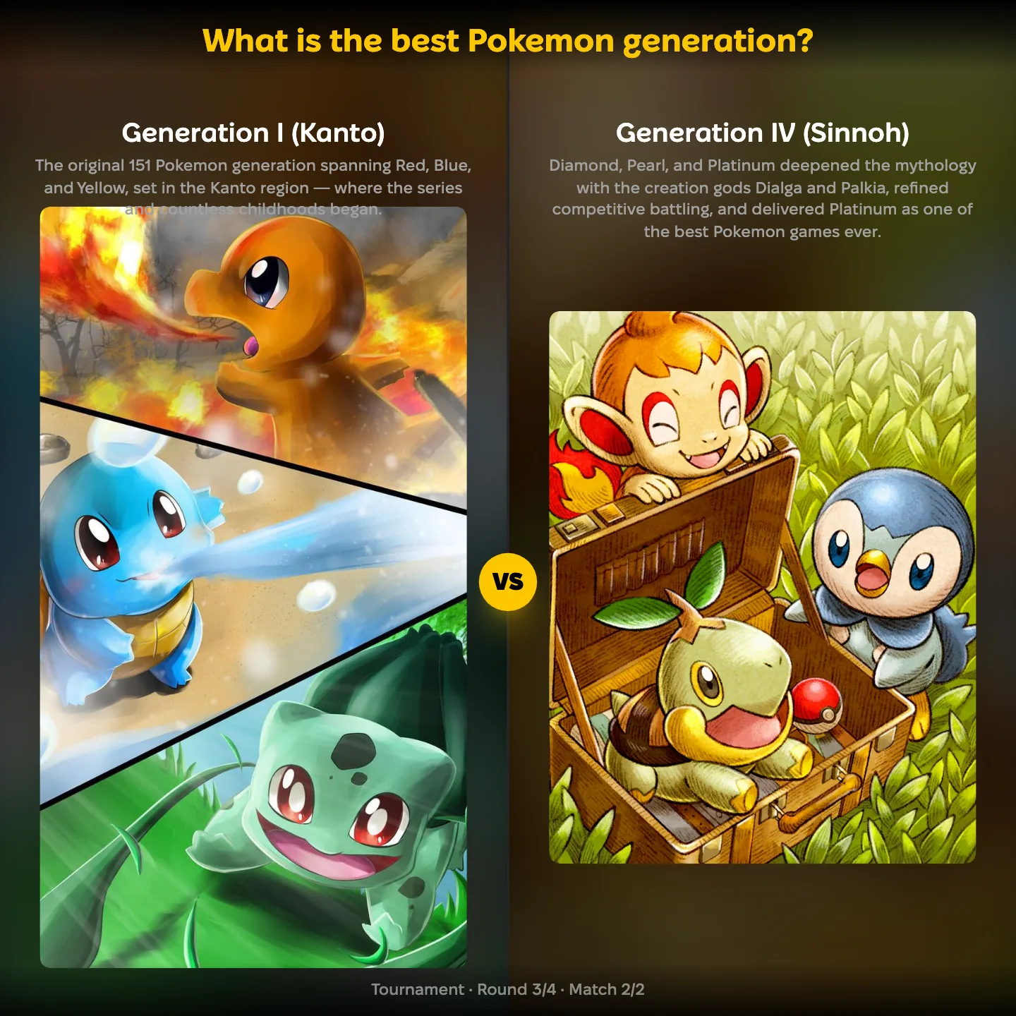 What is the best Pokemon generation ranking showing Generation I Kanto against Generation IV Sinnoh