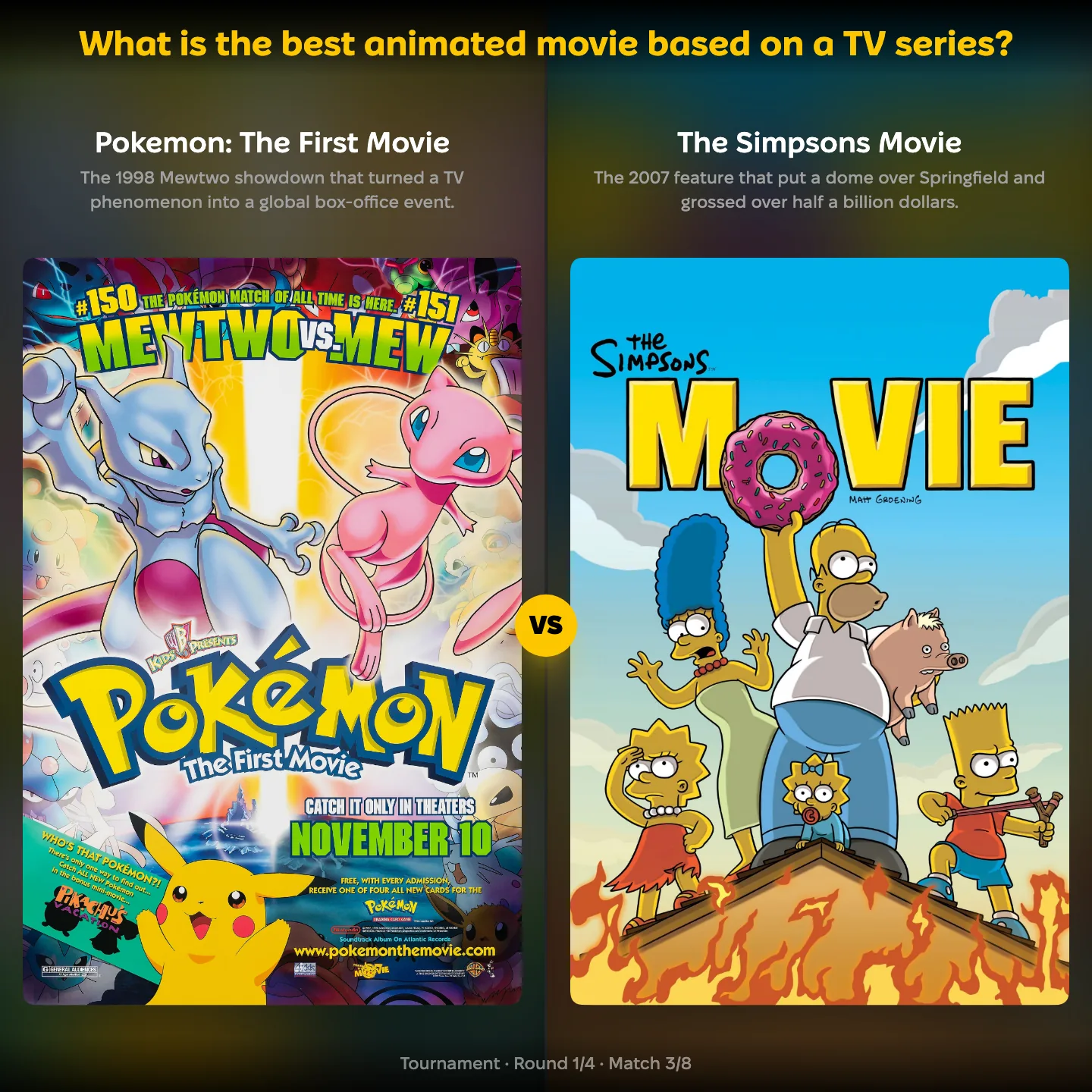 What is the best animated movie based on a TV series ranking showing Pokemon: The First Movie against The Simpsons Movie