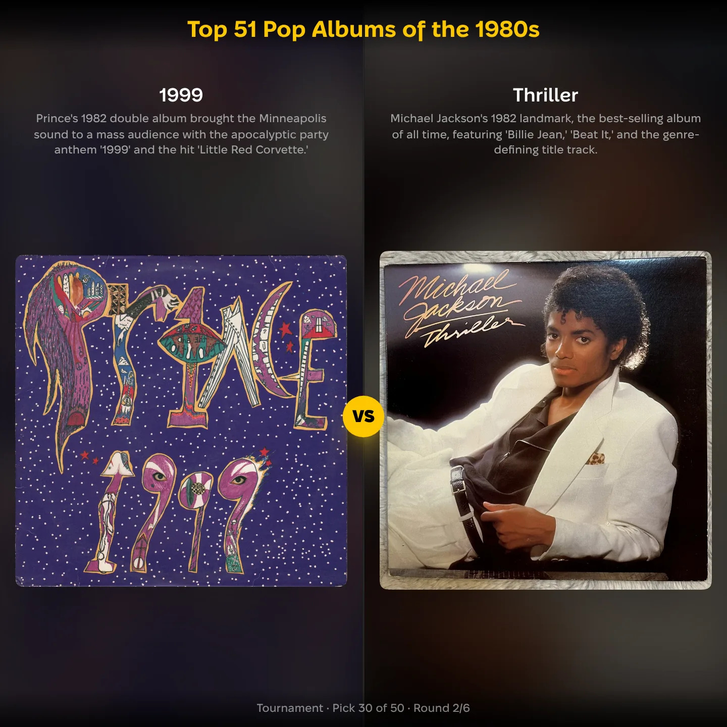 The best pop albums of the 1980s ranked, with Prince's 1999 against Michael Jackson's Thriller