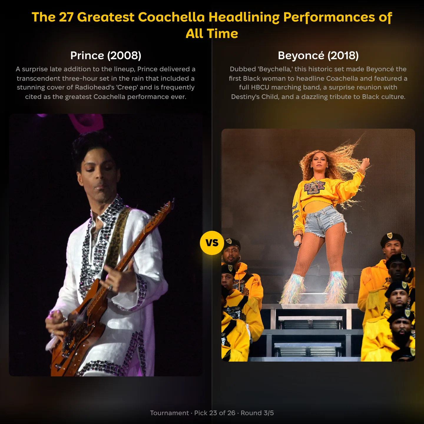 The best Coachella headlining performances ranked, with Prince in 2008 against Beyoncé in 2018