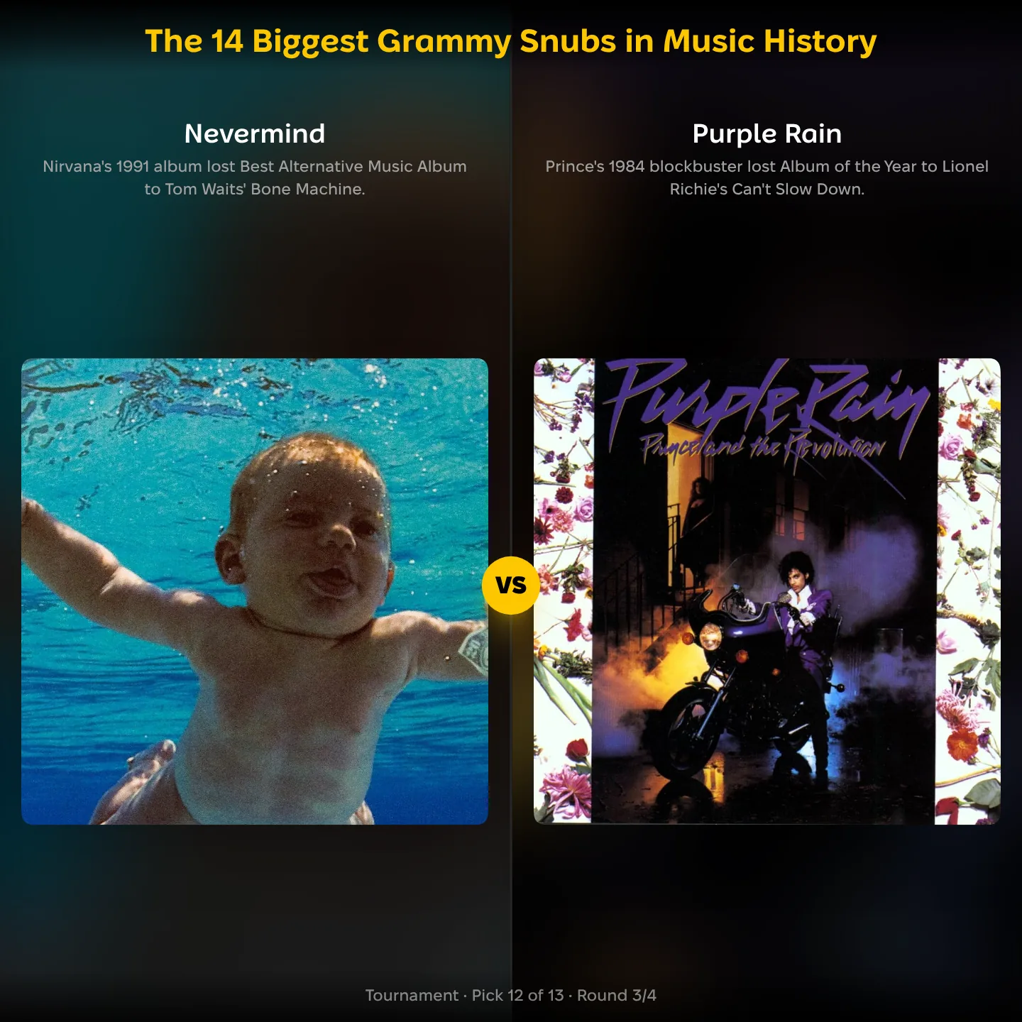 The biggest Grammy snubs in music history ranked, with Purple Rain against Nirvana's Nevermind