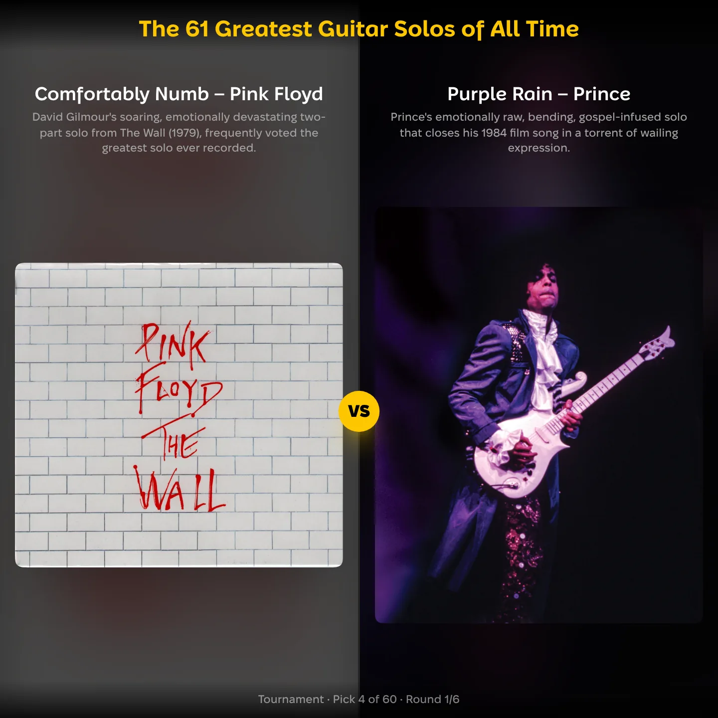 The greatest guitar solos ranked, with Prince's Purple Rain against Pink Floyd's Comfortably Numb