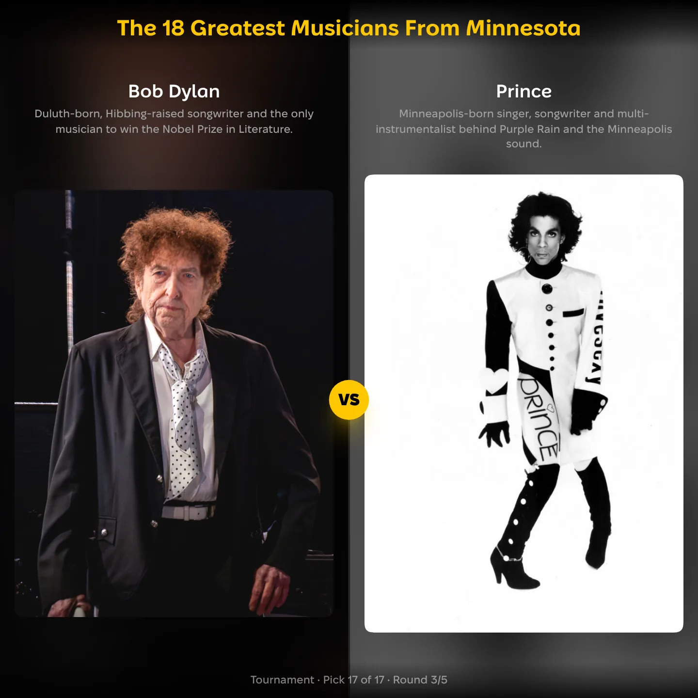 The greatest musicians from Minnesota ranked, with Prince against Bob Dylan