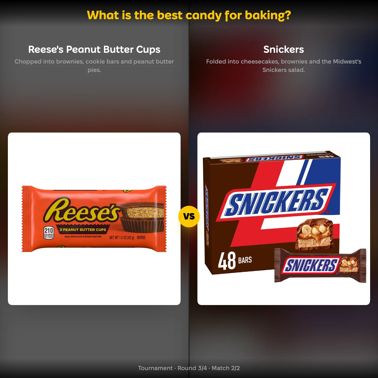 Best candy for baking ranking: Reese's Peanut Butter Cups vs Snickers