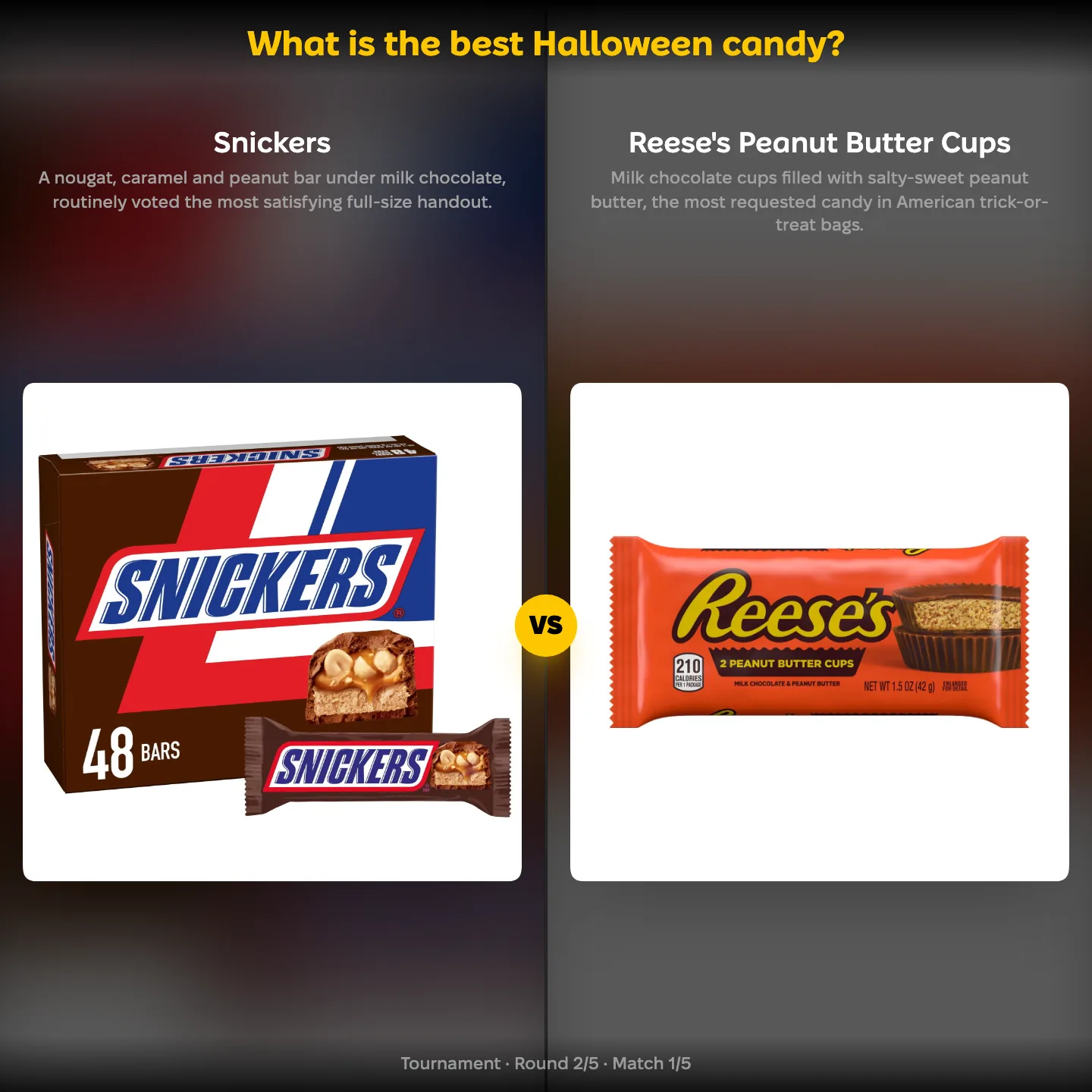 Best Halloween candy ranking: Snickers vs Reese's Peanut Butter Cups