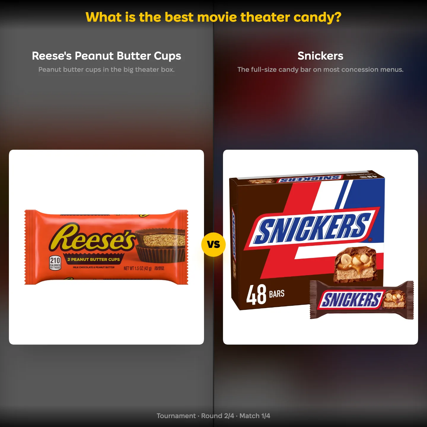 Best movie theater candy ranking: Reese's Peanut Butter Cups vs Snickers