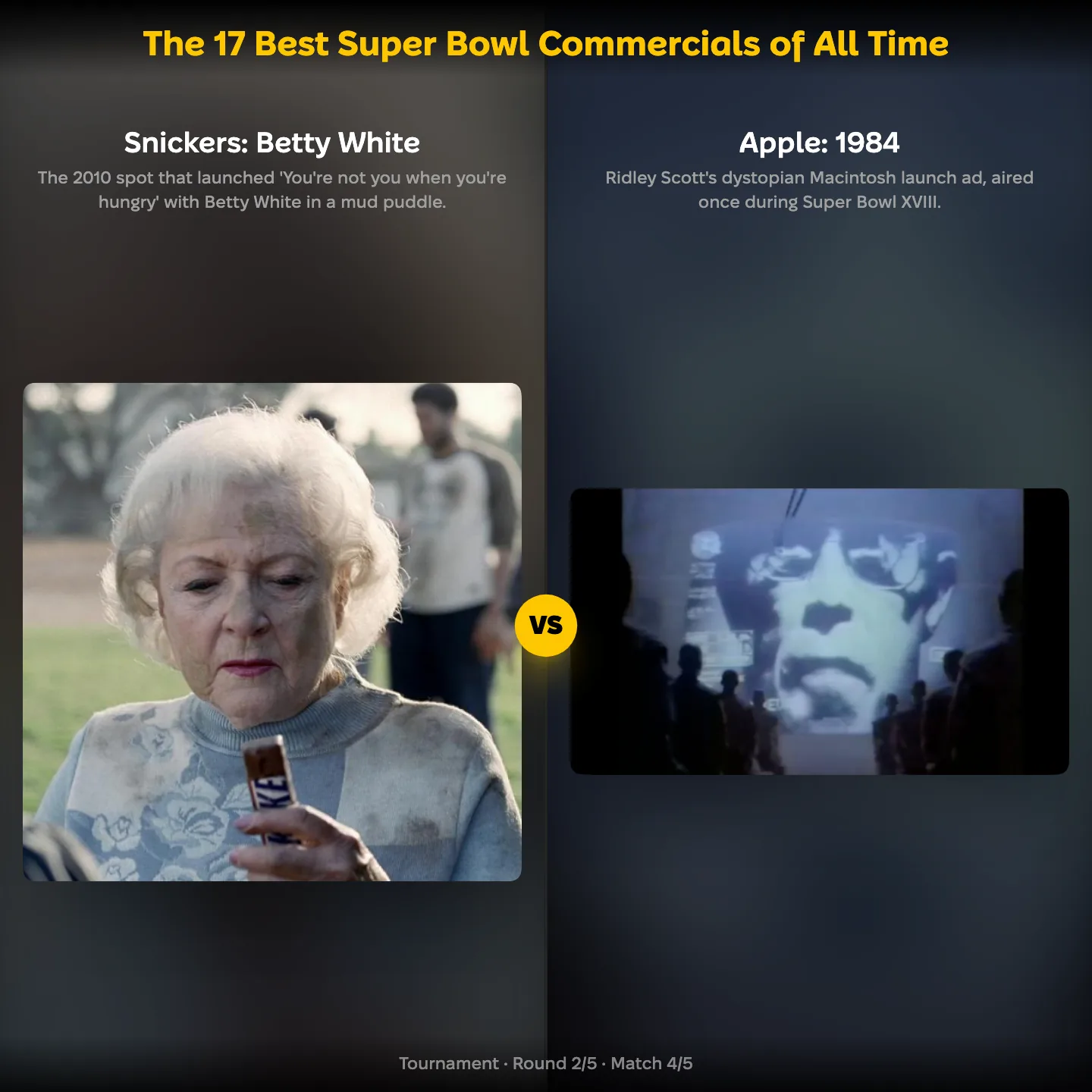 Best Super Bowl commercials ranking: Snickers Betty White ad vs Apple 1984