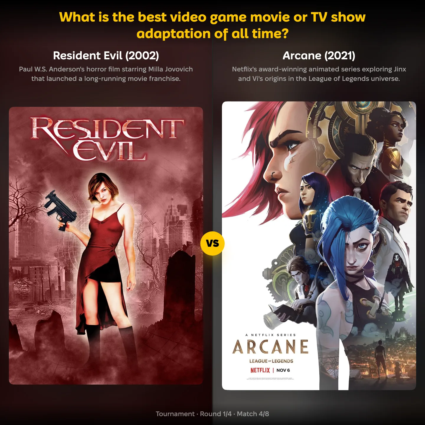 The best video game movie or TV show adaptation of all time ranked, with Resident Evil against Arcane
