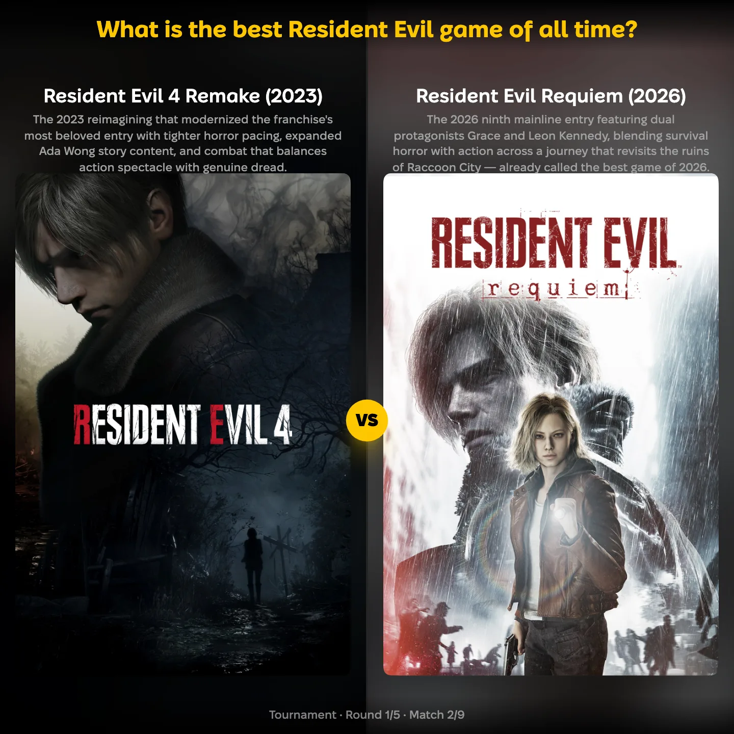 The best Resident Evil game of all time ranked, with the Resident Evil 4 remake against Resident Evil Requiem