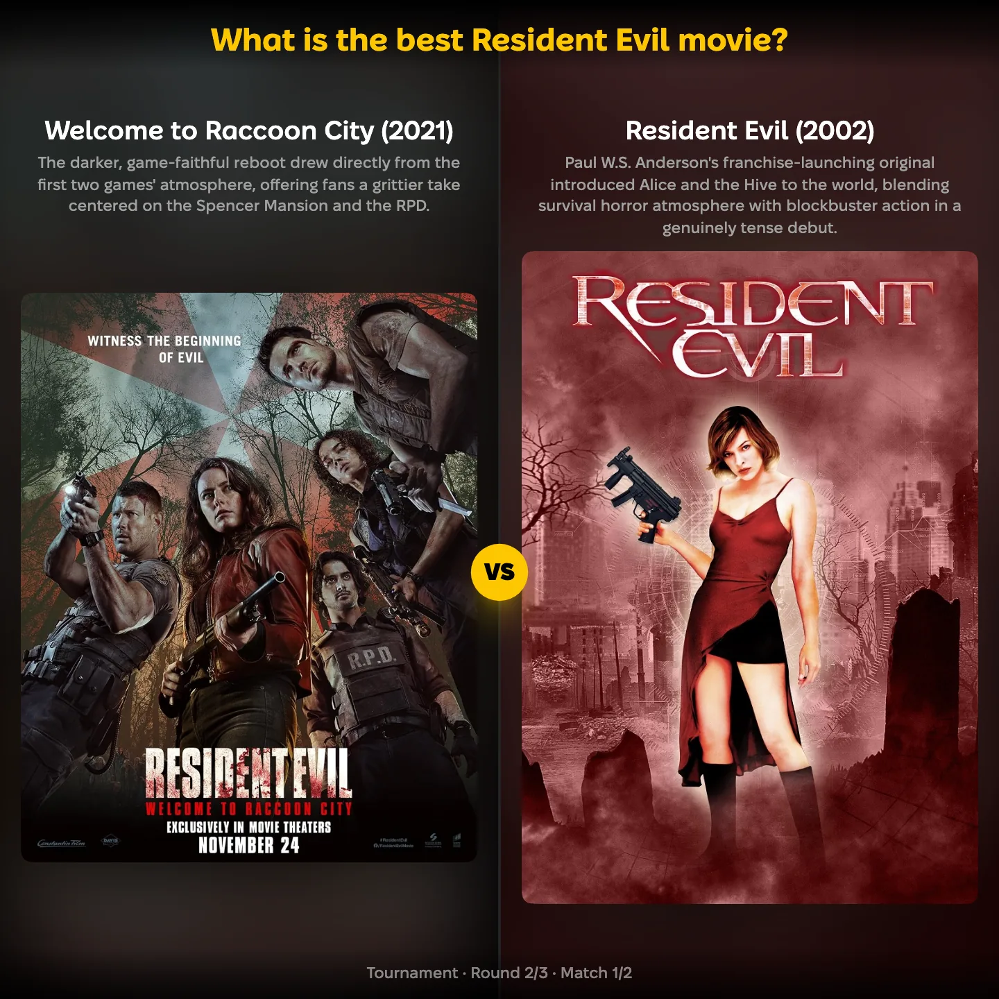 The best Resident Evil movie ranked, with Welcome to Raccoon City against the 2002 Resident Evil