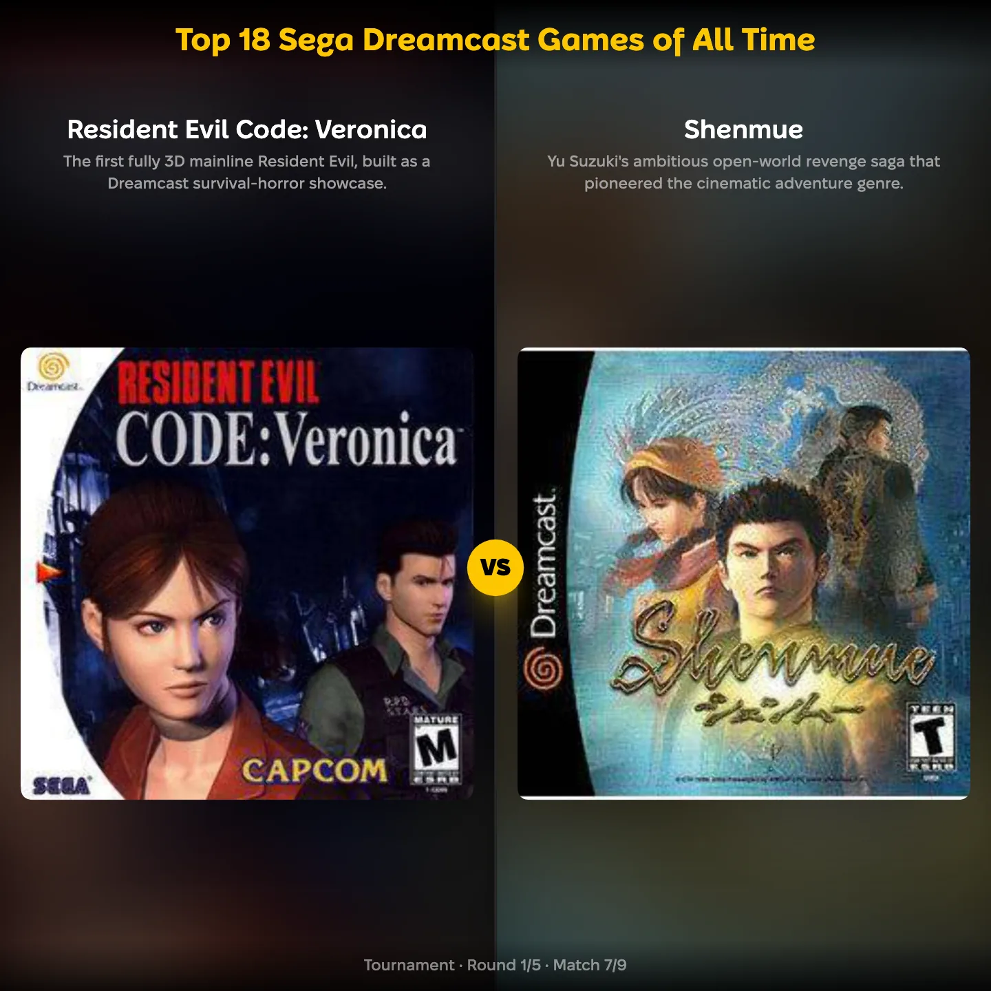 Top 18 Sega Dreamcast games of all time ranked, with Resident Evil Code: Veronica against Shenmue