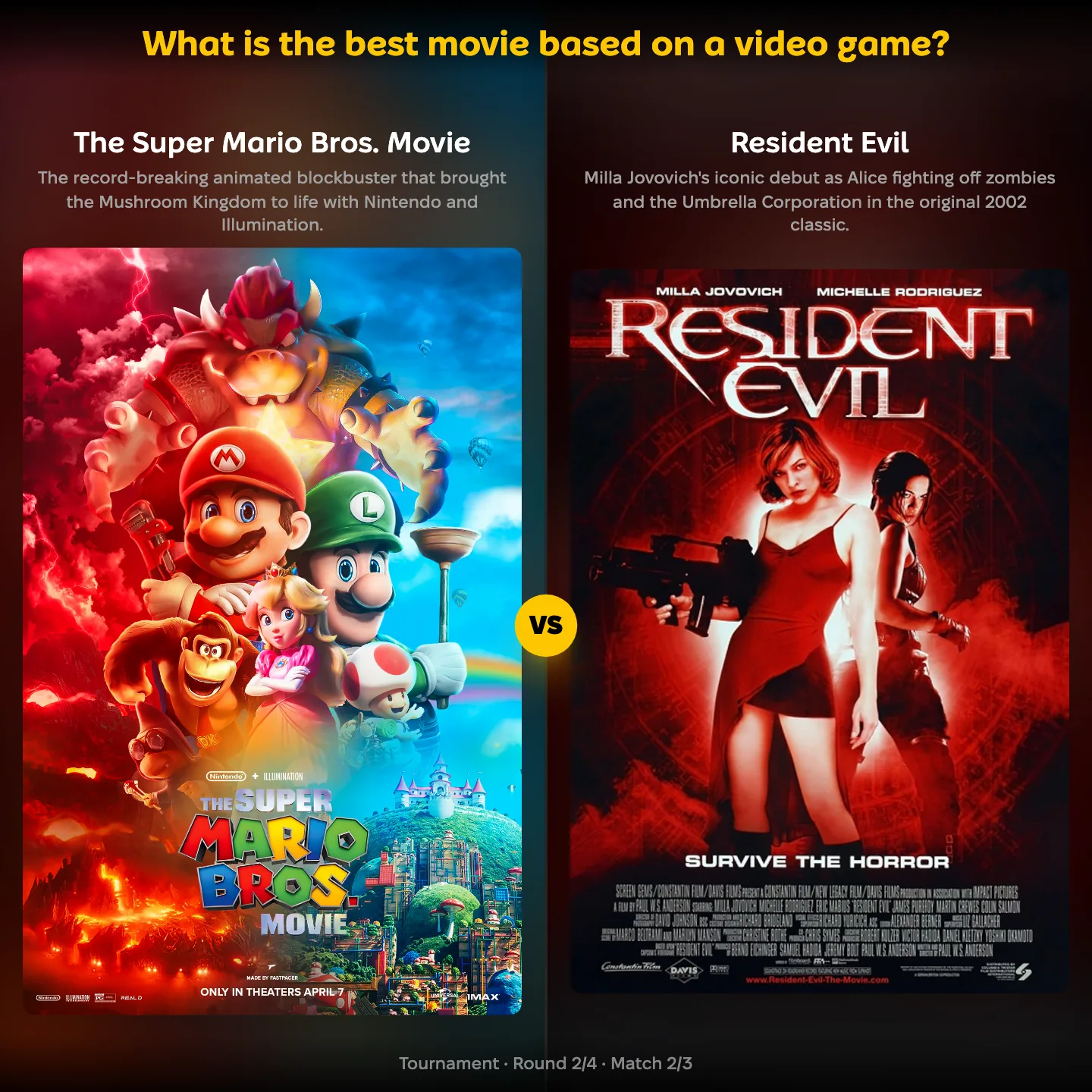 The best movie based on a video game ranked, with The Super Mario Bros. Movie against Resident Evil