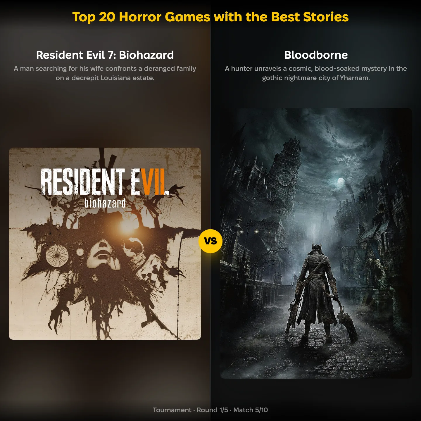 Top 20 horror games with the best stories ranked, with Resident Evil 7: Biohazard against Bloodborne