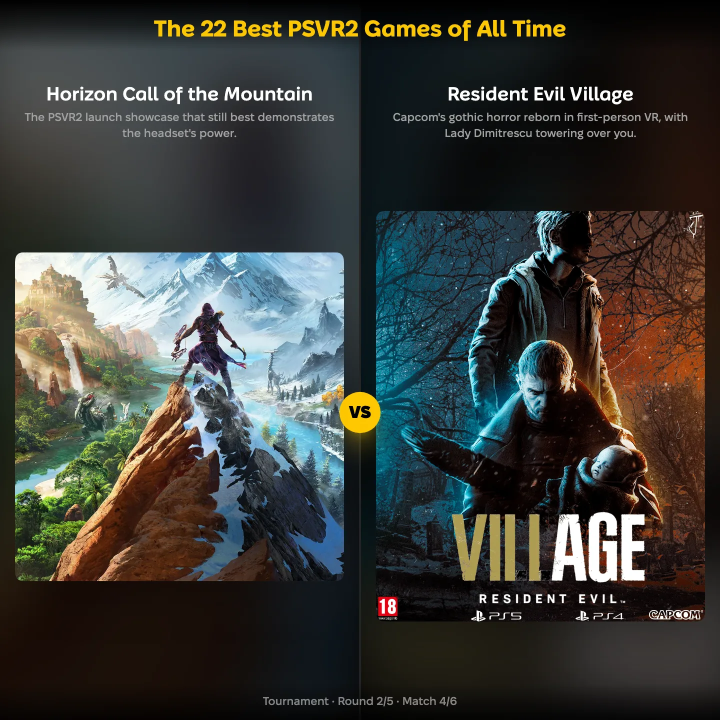The 22 best PSVR2 games of all time ranked, with Horizon Call of the Mountain against Resident Evil Village