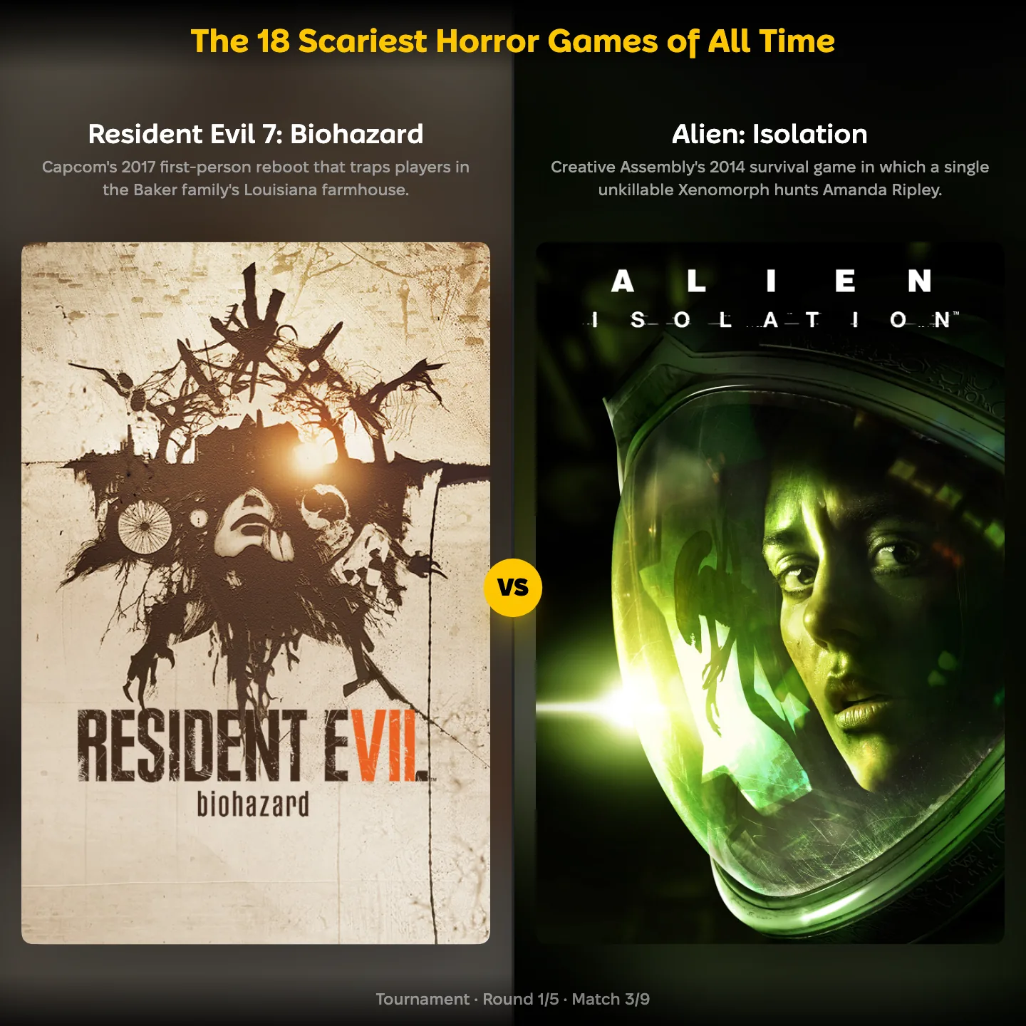 The scariest horror games of all time ranked: Resident Evil 7: Biohazard against Alien: Isolation, with Silent Hill 2 on the same list