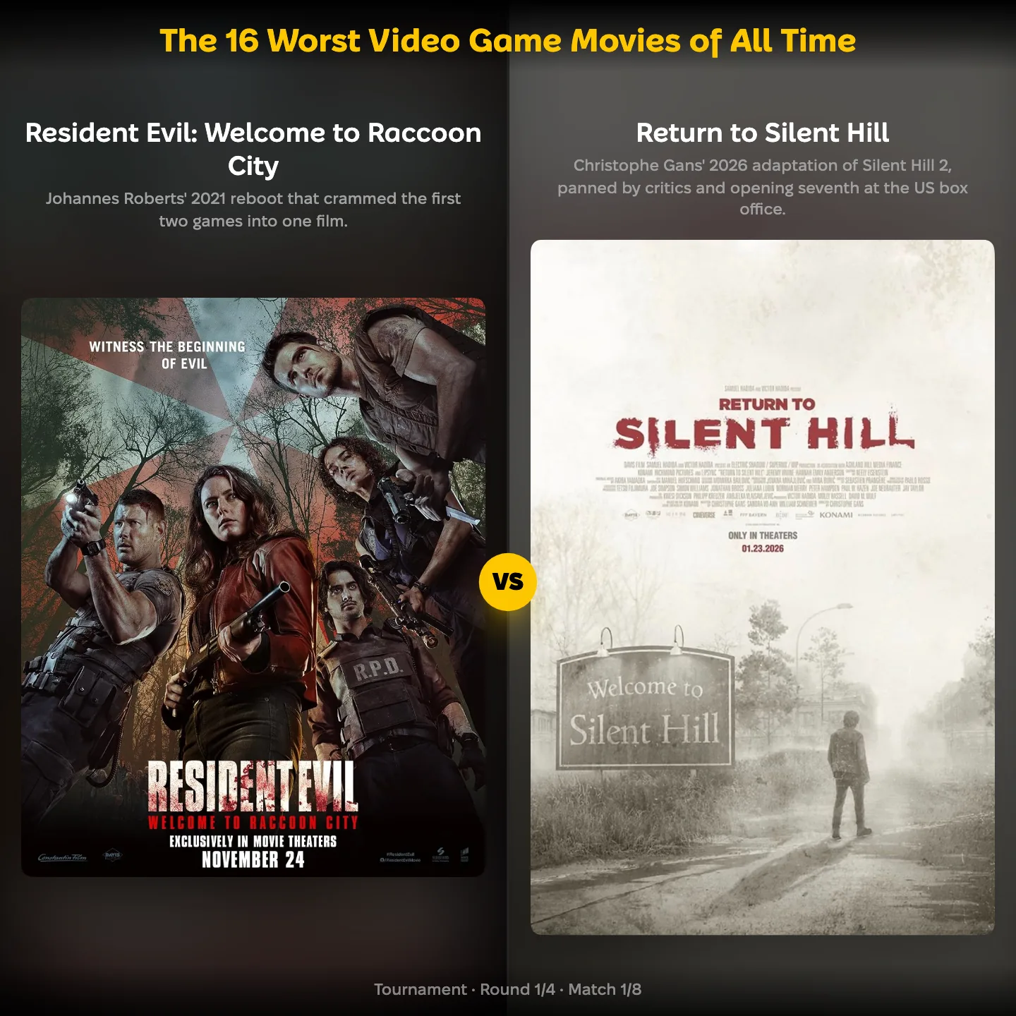 The worst video game movies of all time ranked: Resident Evil: Welcome to Raccoon City against Return to Silent Hill
