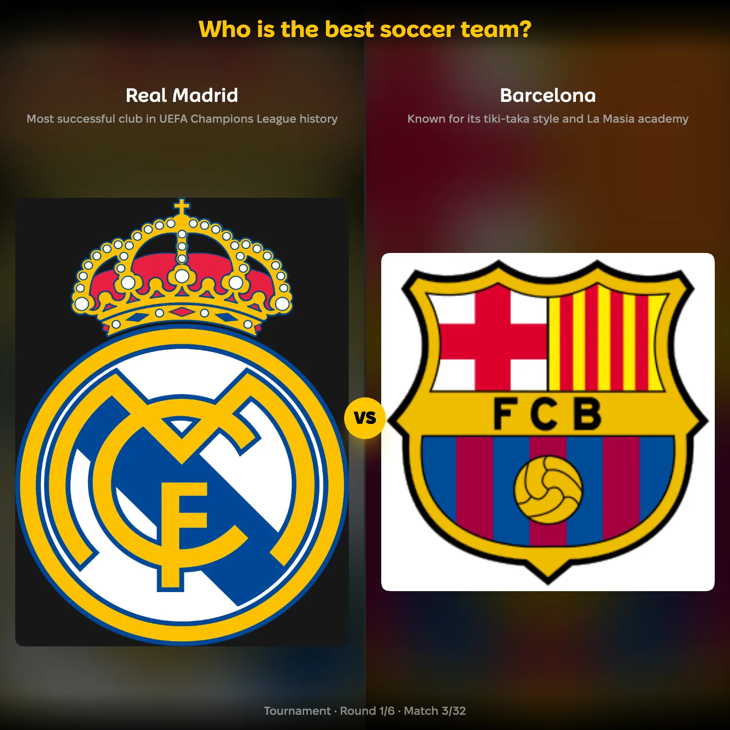 Who is the best soccer team? Real Madrid against Barcelona in a head-to-head vote