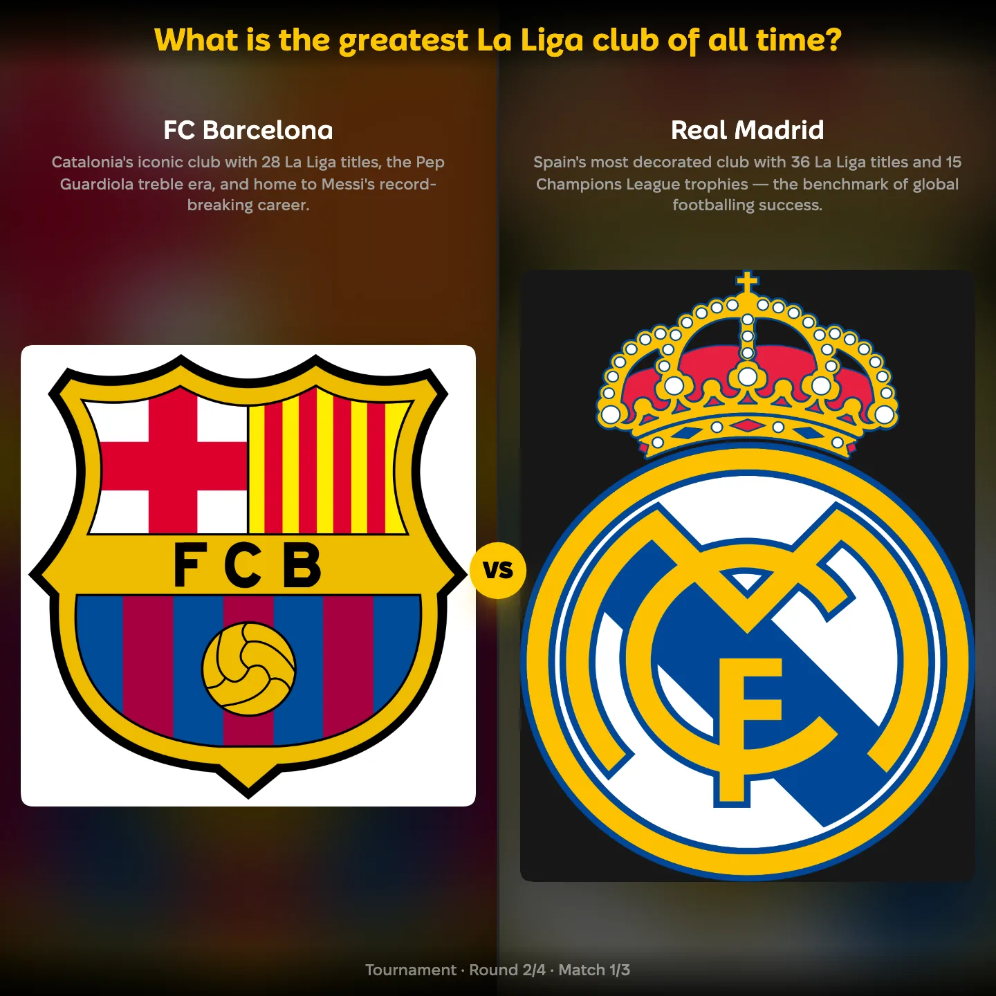 The greatest La Liga club of all time ranked, with FC Barcelona against Real Madrid