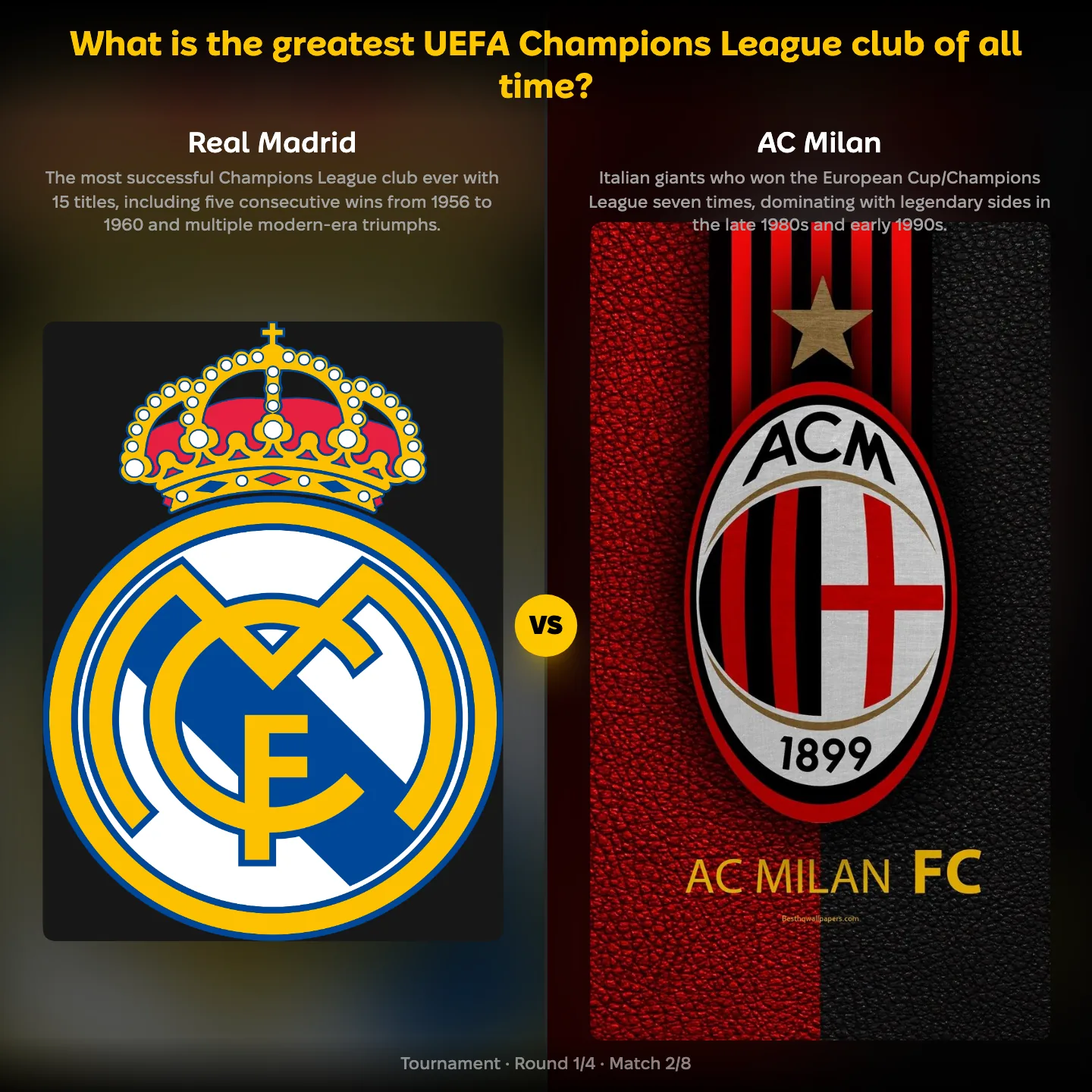 The greatest UEFA Champions League club of all time ranked, with Real Madrid against AC Milan