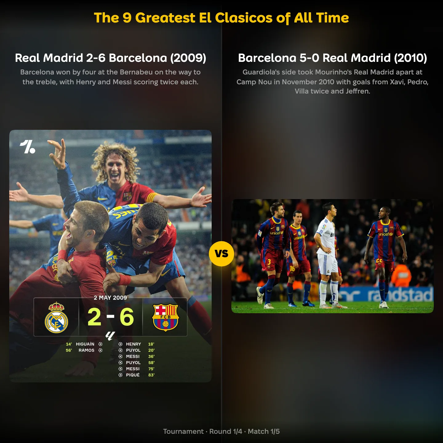 The greatest El Clasicos of all time ranked, Real Madrid 2-6 Barcelona against Barcelona 5-0 Real Madrid
