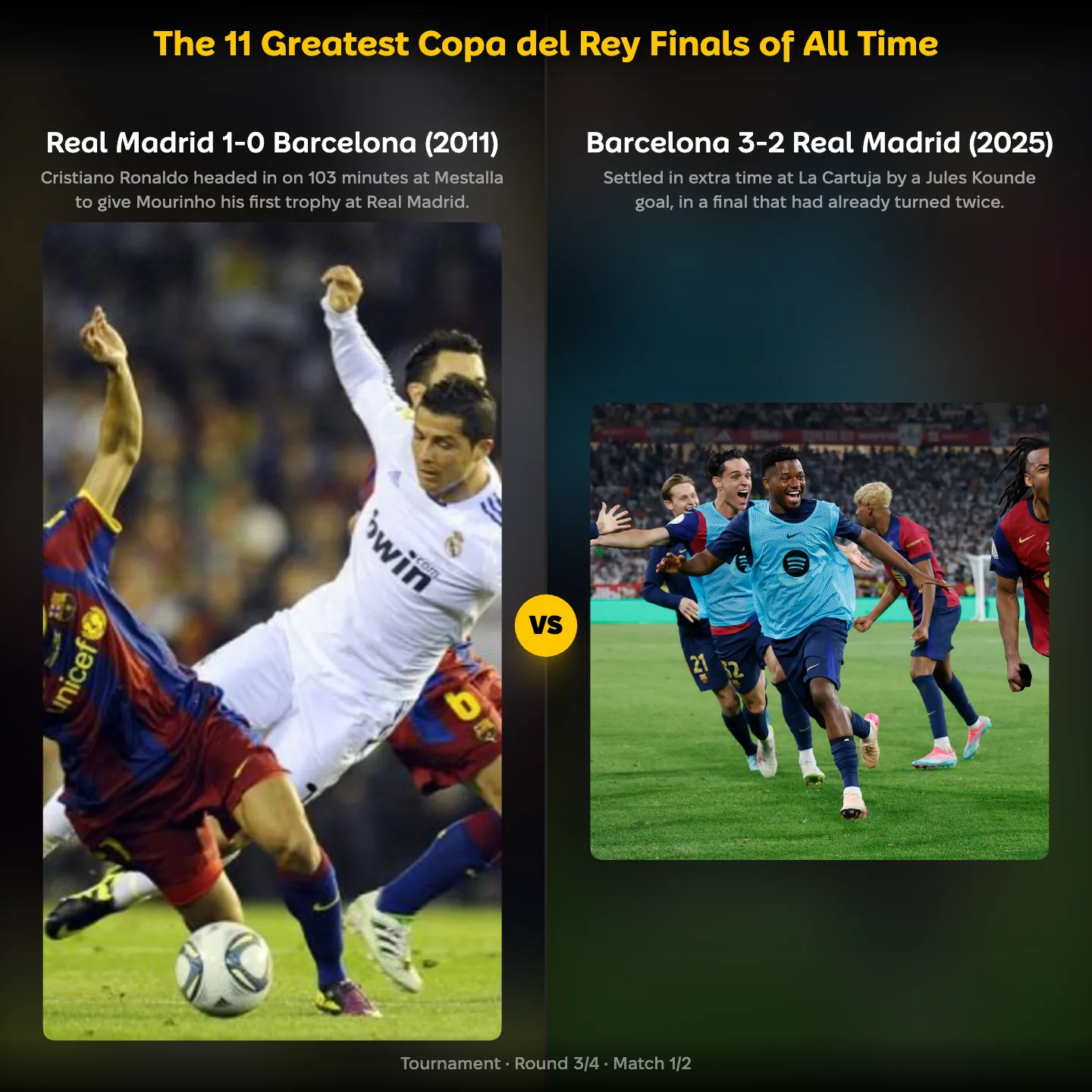 The greatest Copa del Rey finals ranked, Real Madrid 1-0 Barcelona 2011 against Barcelona 3-2 Real Madrid 2025
